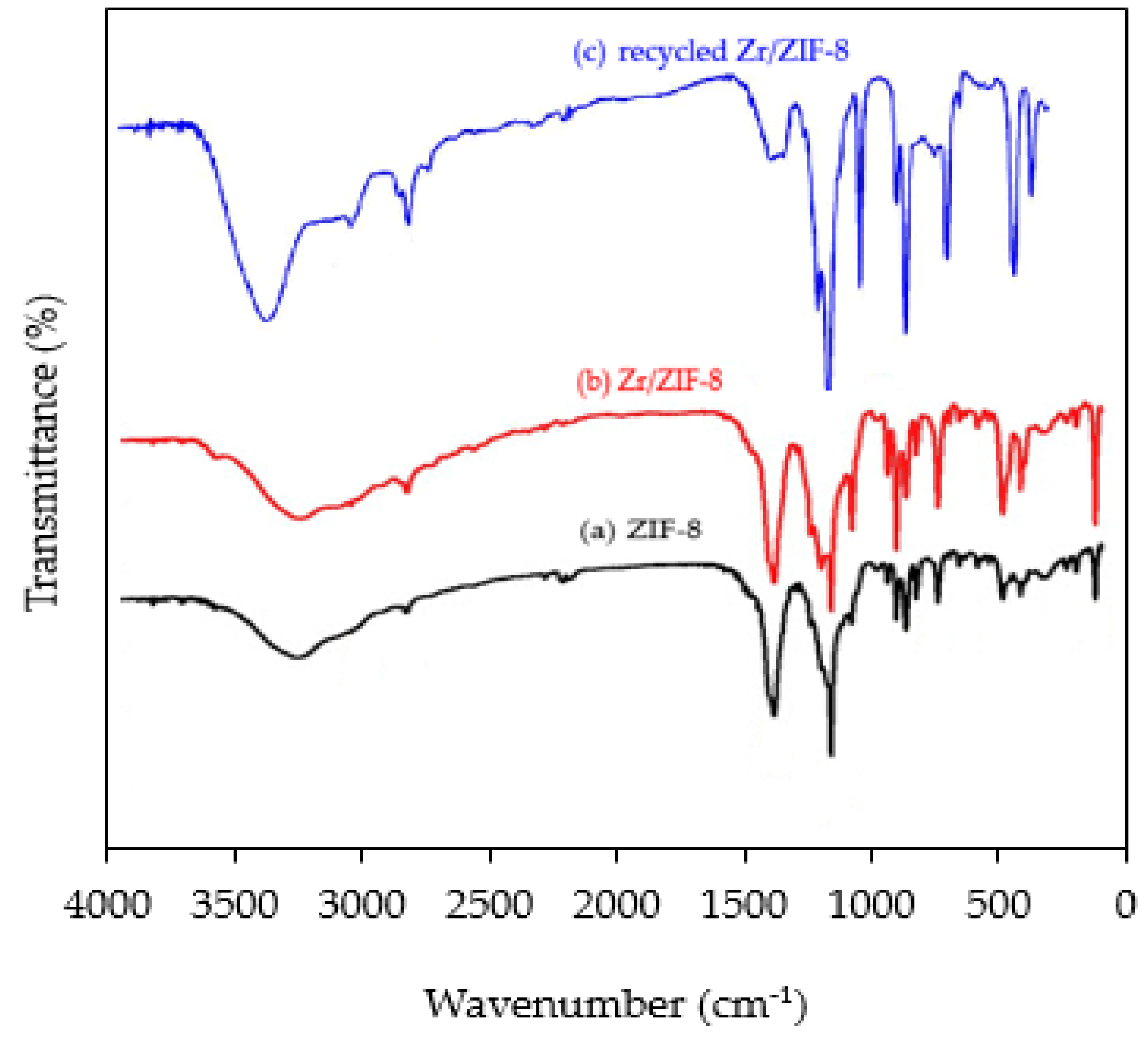 Energies 13 00521 g008