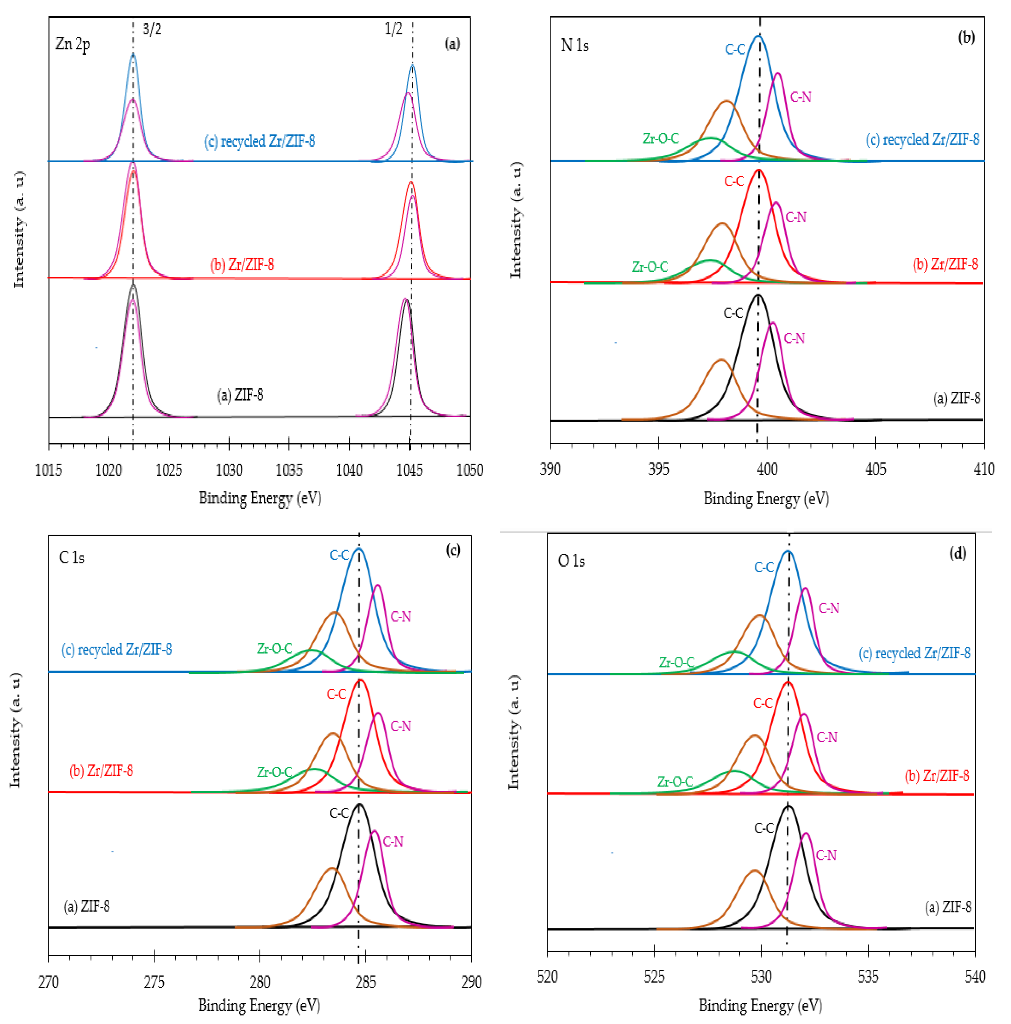 Energies 13 00521 g009