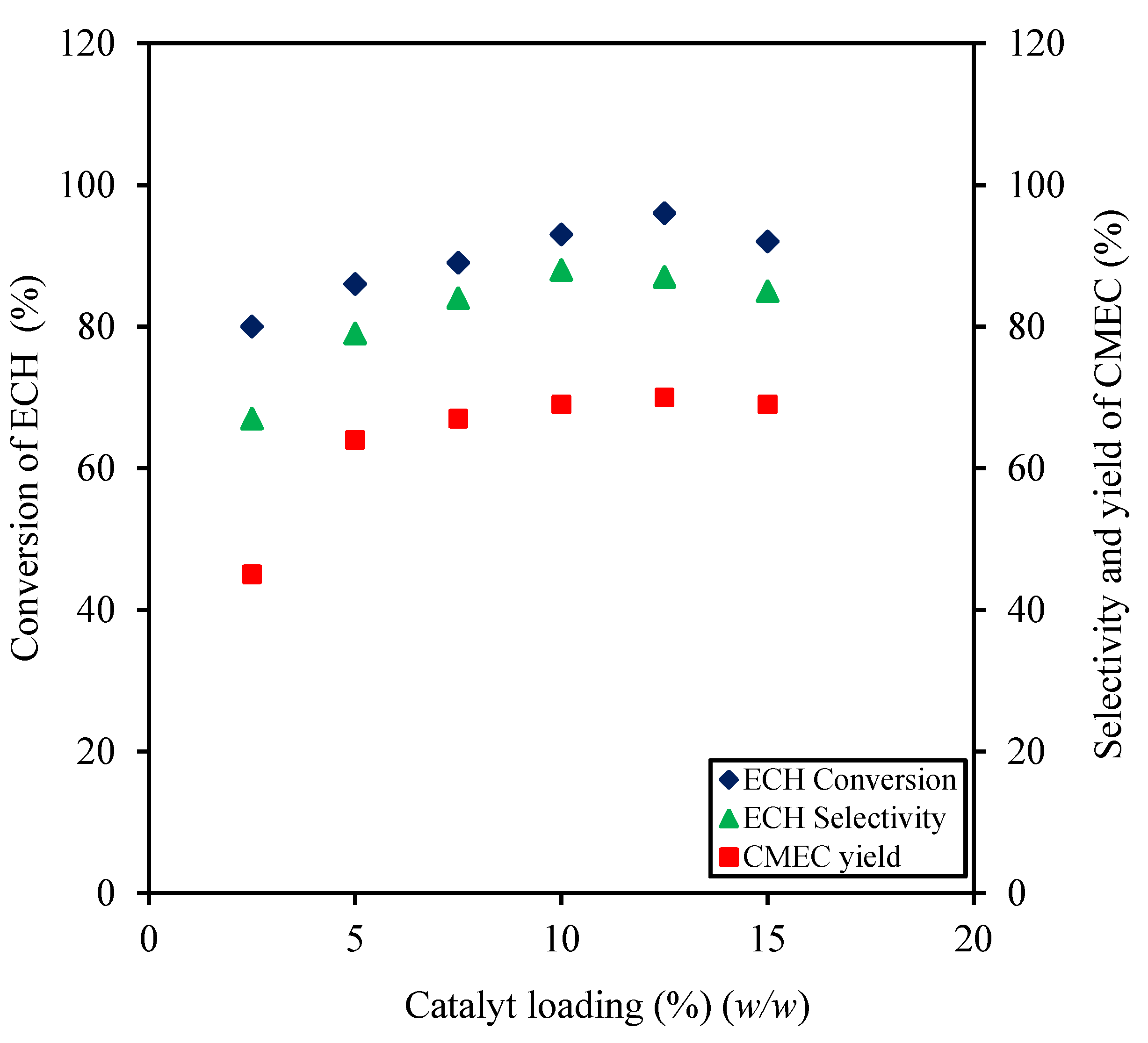 Energies 13 00521 g016