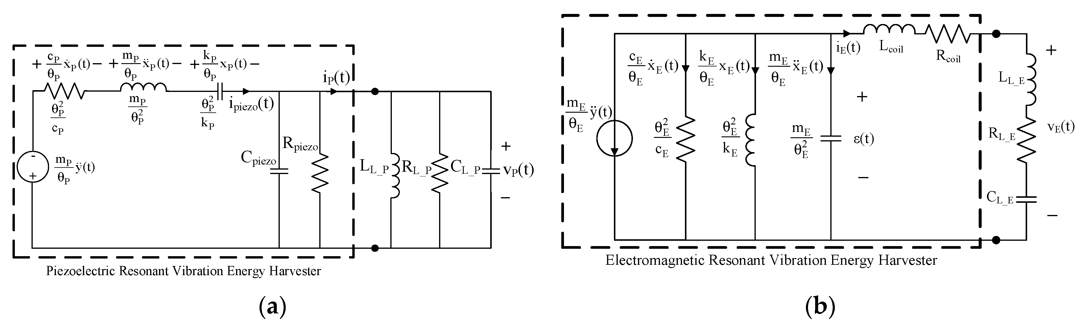 Energies 13 00527 g004 Energies 13 00527 g004