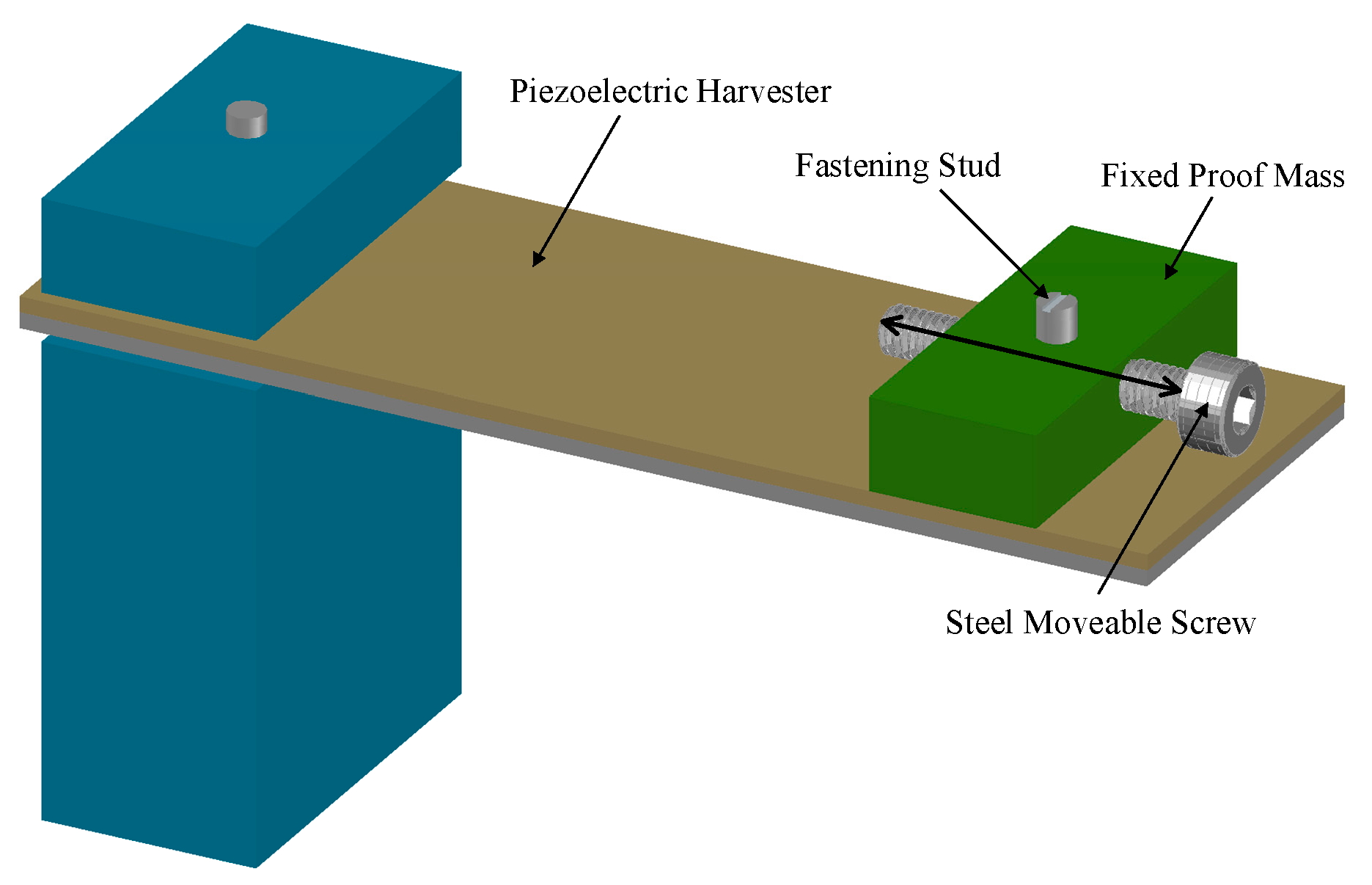 Energies 13 00527 g023 Energies 13 00527 g023