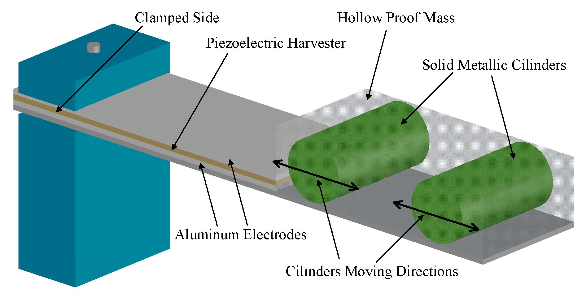 Energies 13 00527 g025 Energies 13 00527 g025