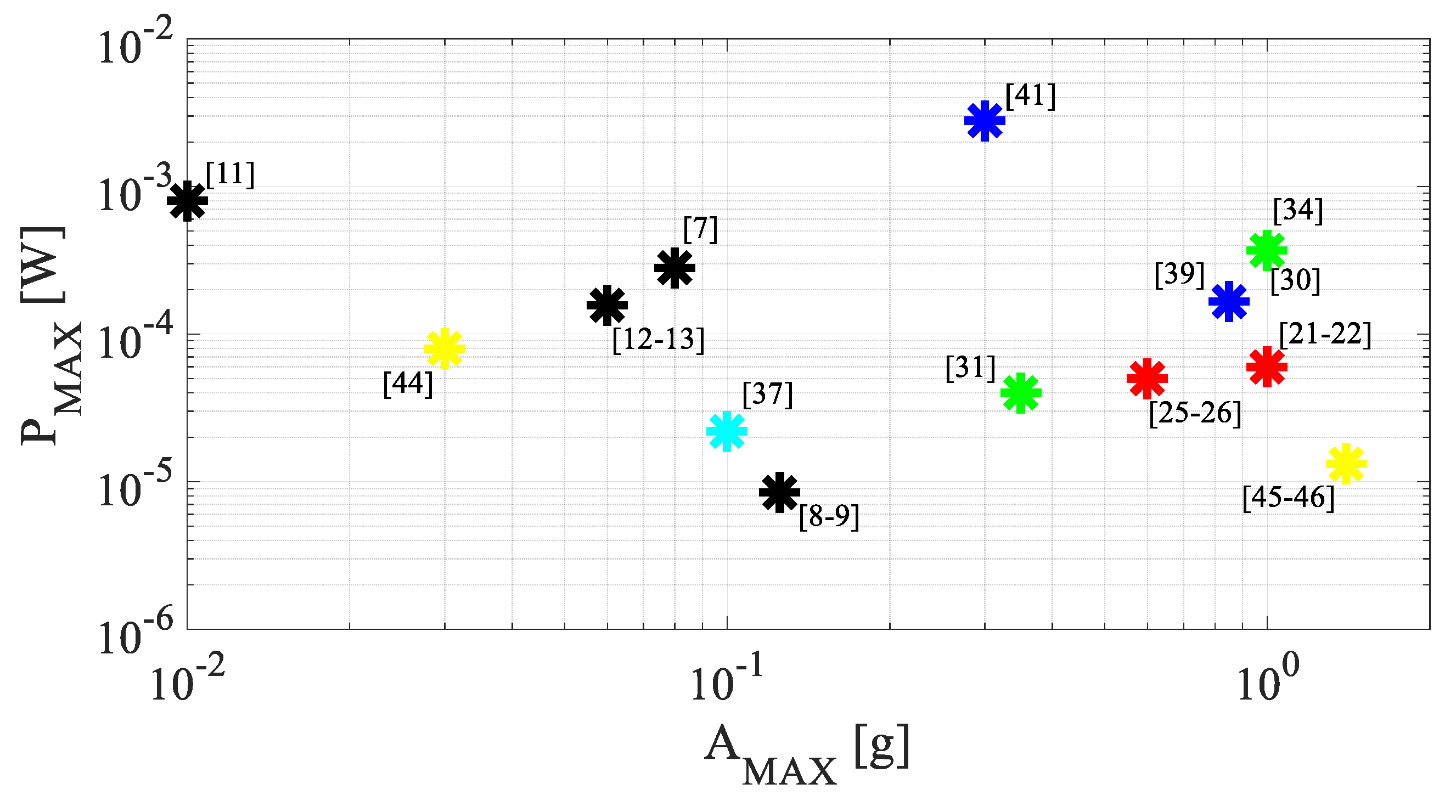 Energies 13 00527 g026 Energies 13 00527 g026