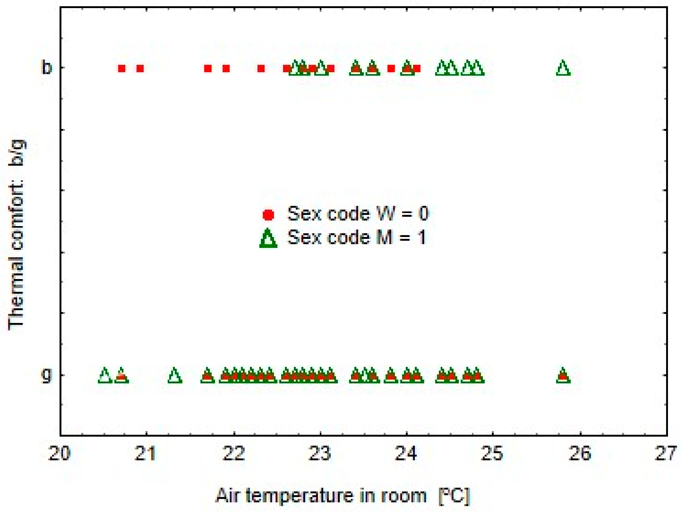 Energies 13 00538 g003