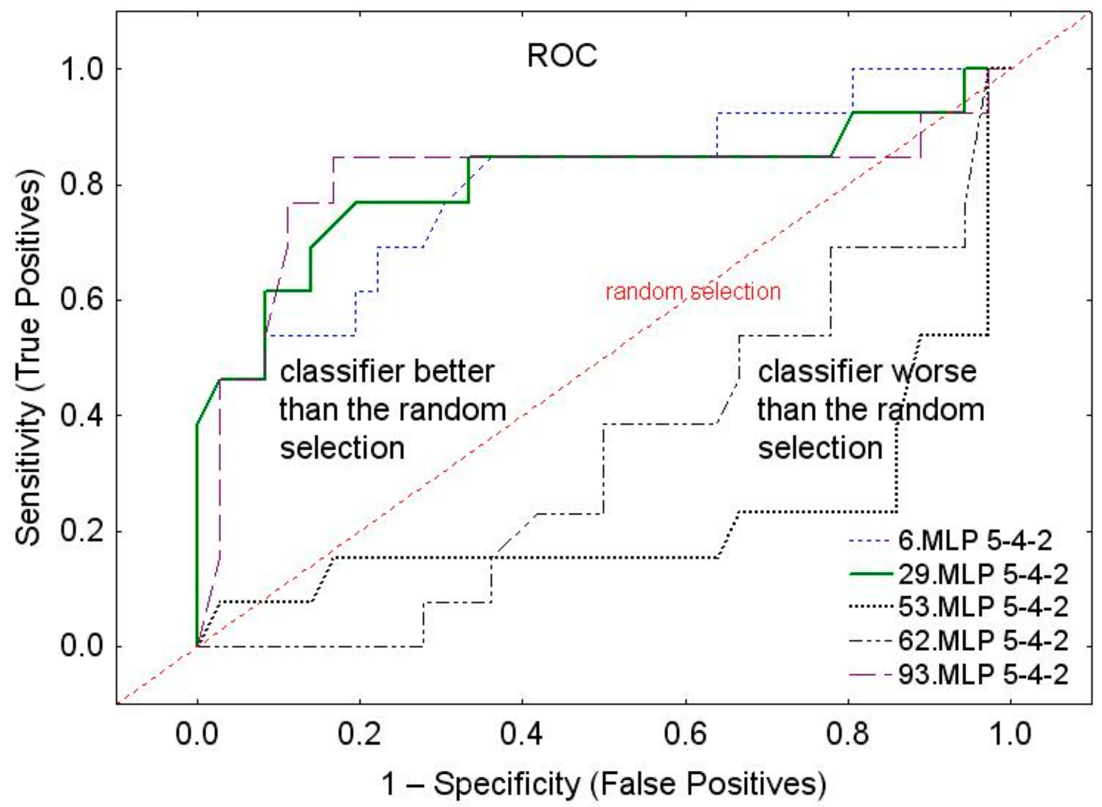 Energies 13 00538 g008
