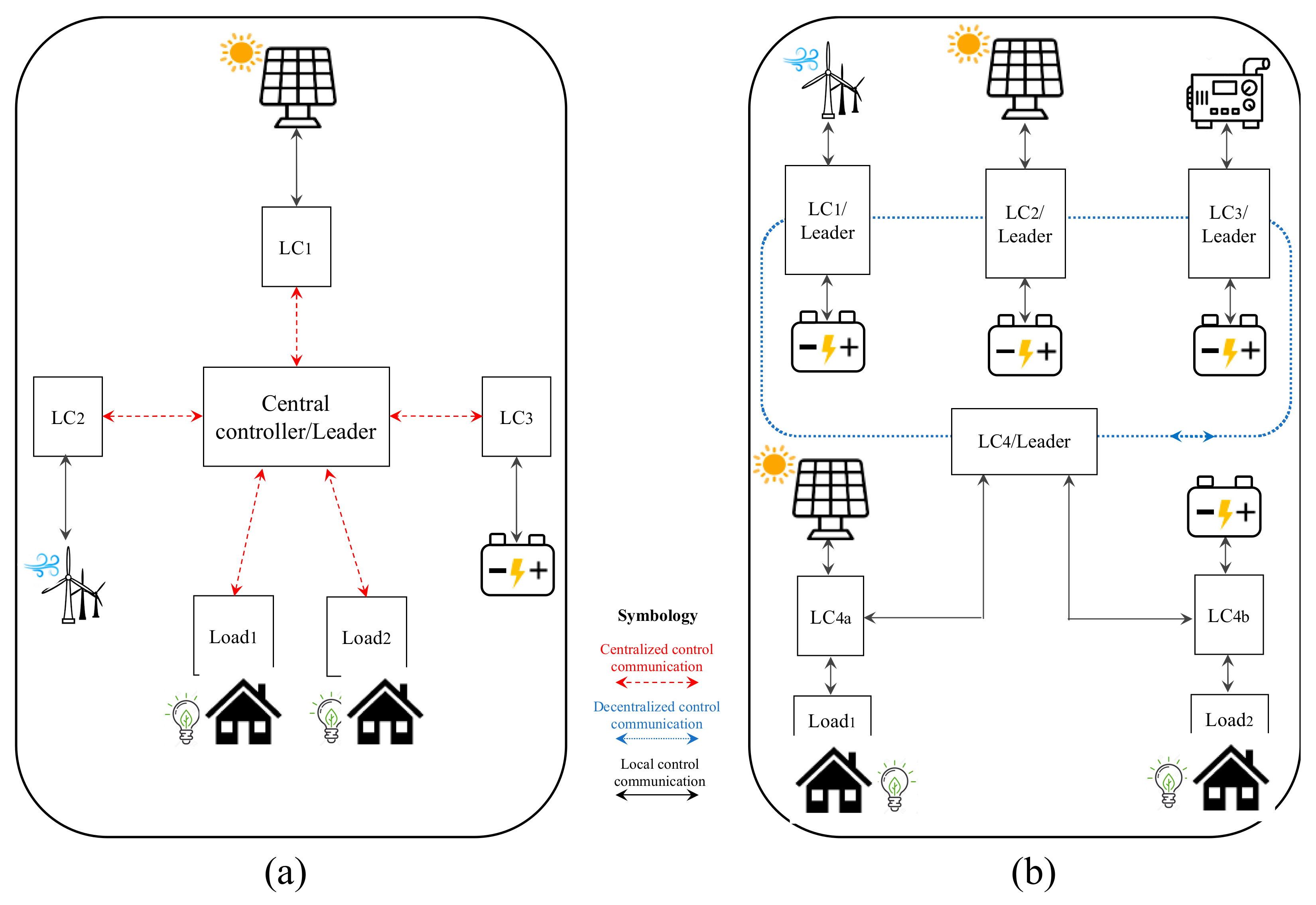 Energies 13 00547 g001