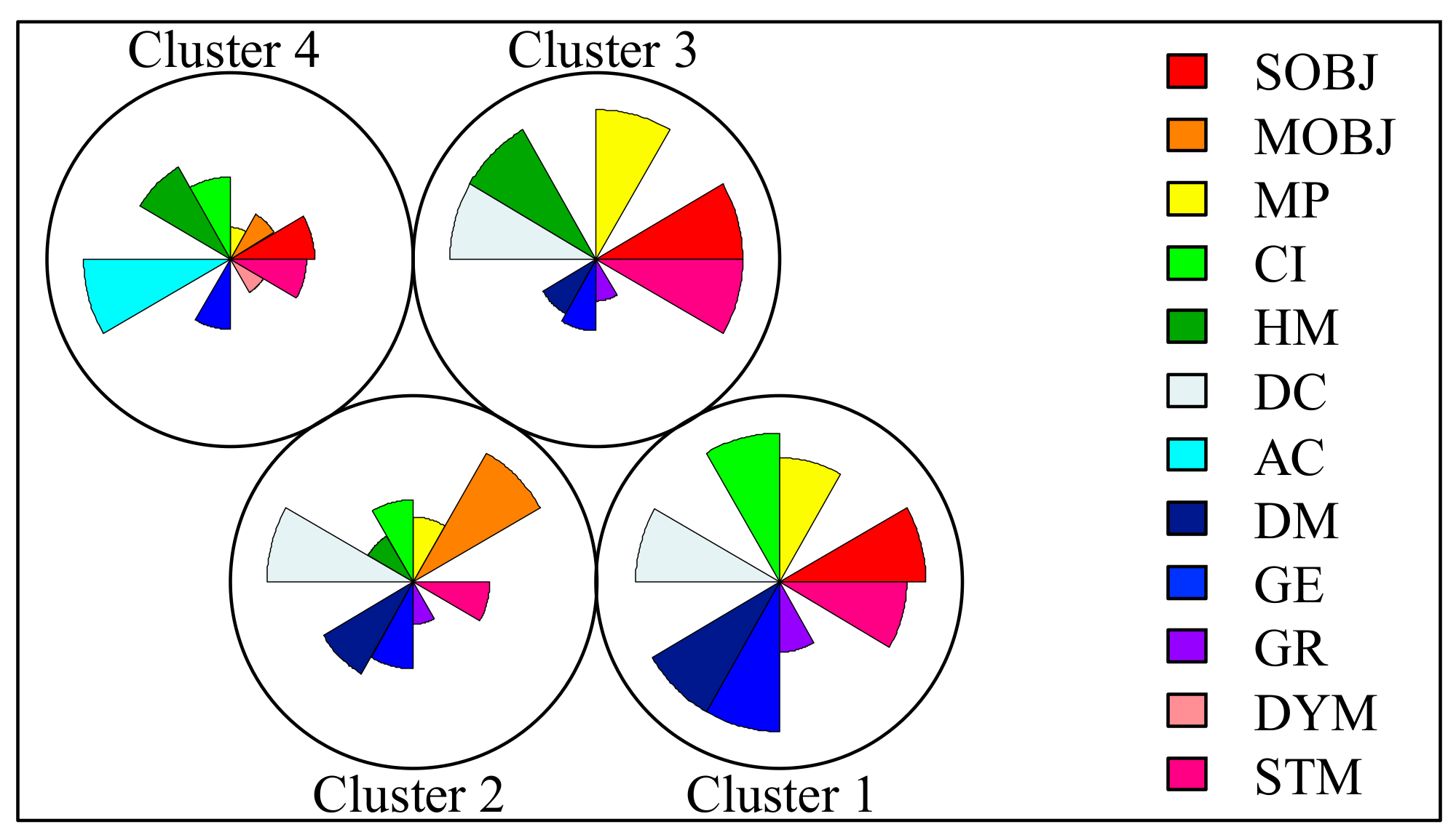 Energies 13 00547 g009