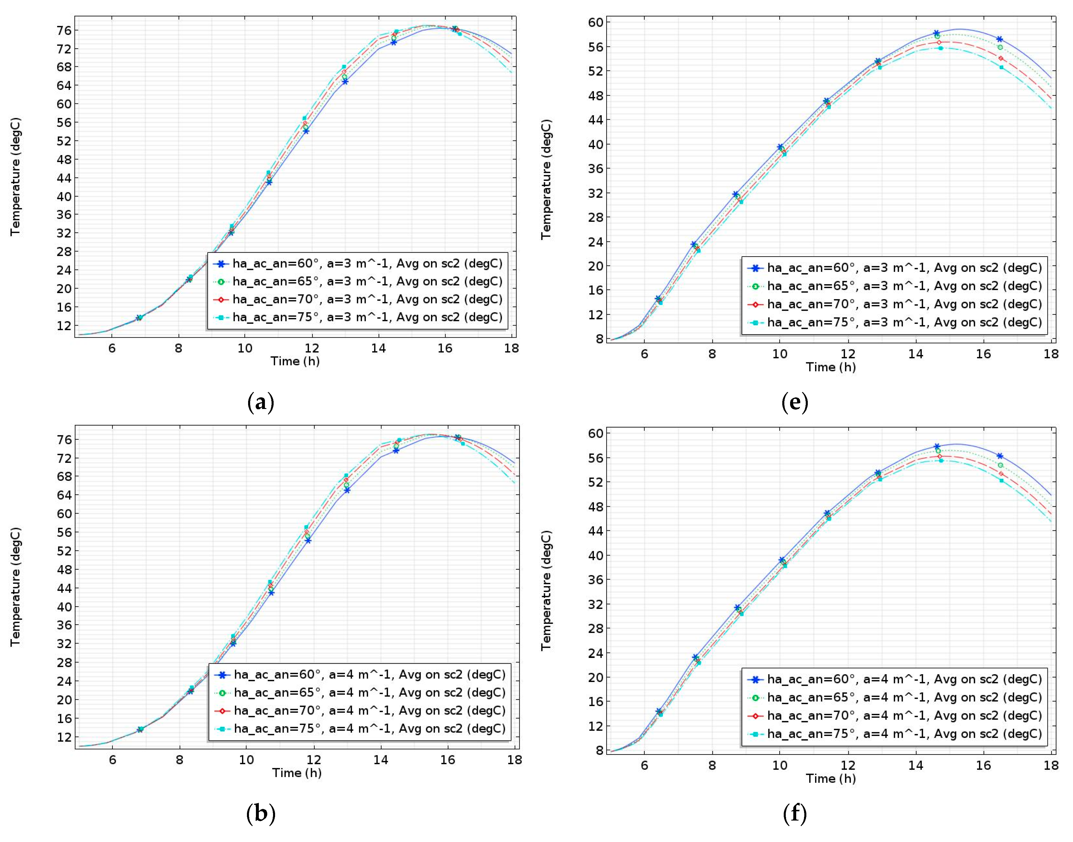 Energies 13 00548 g016a