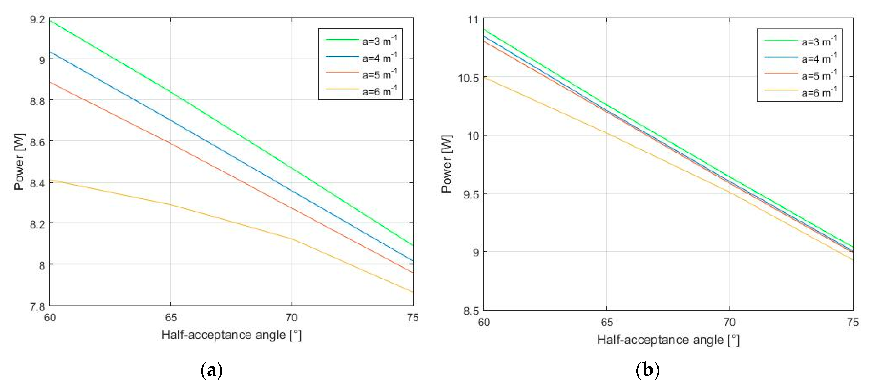 Energies 13 00548 g017