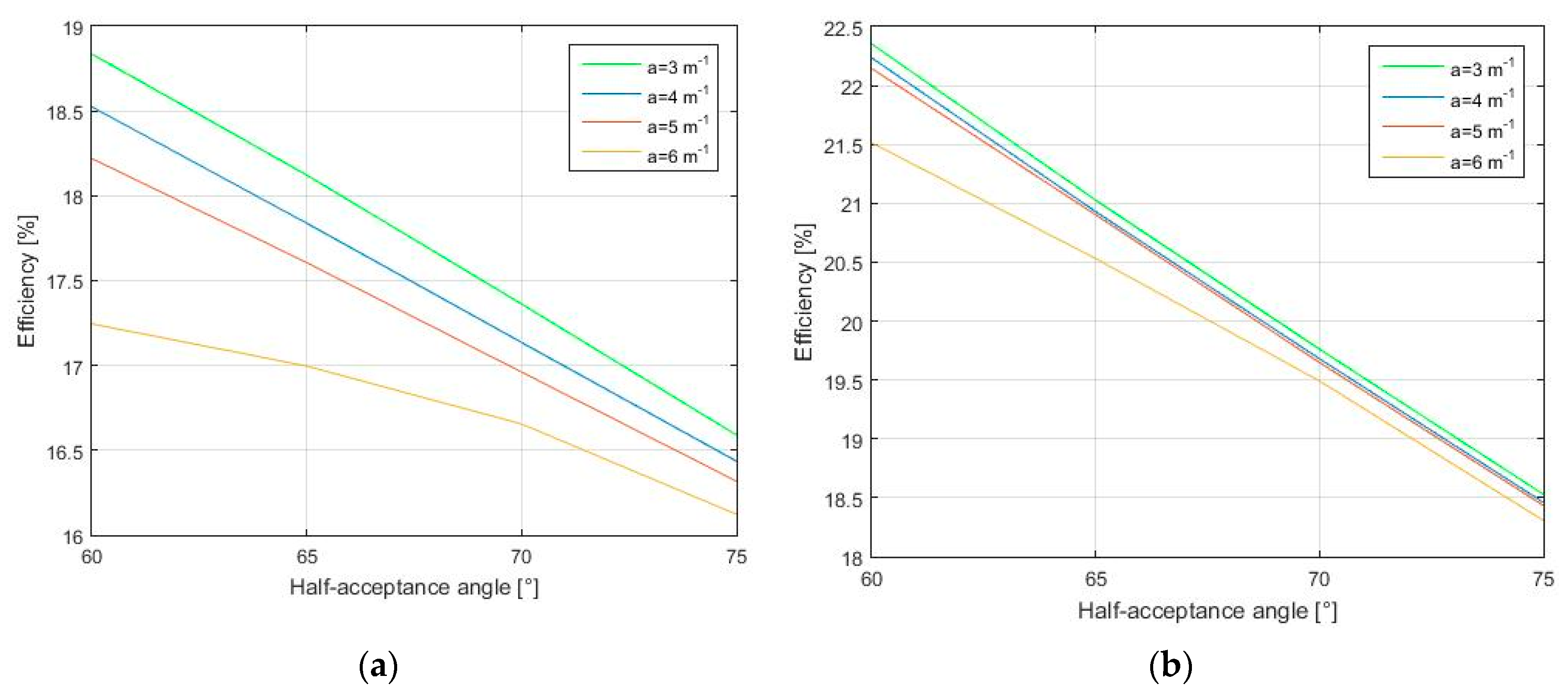 Energies 13 00548 g018