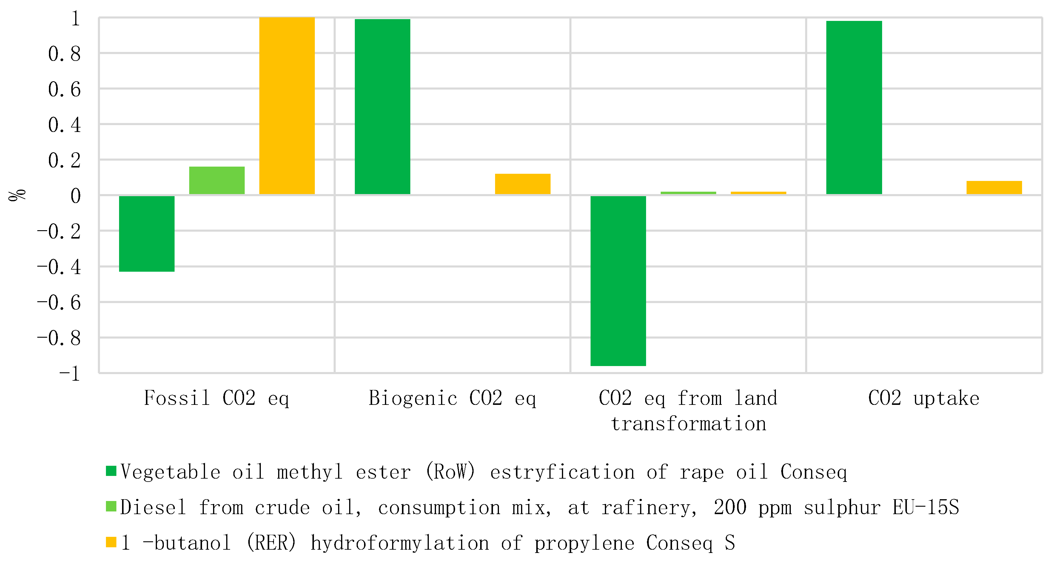 Energies 13 00561 g011