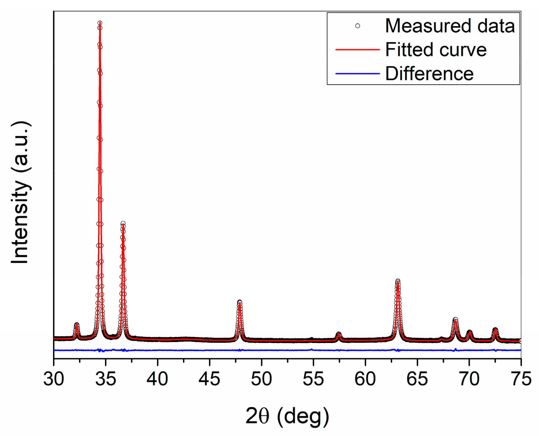 Energies 13 00563 g006