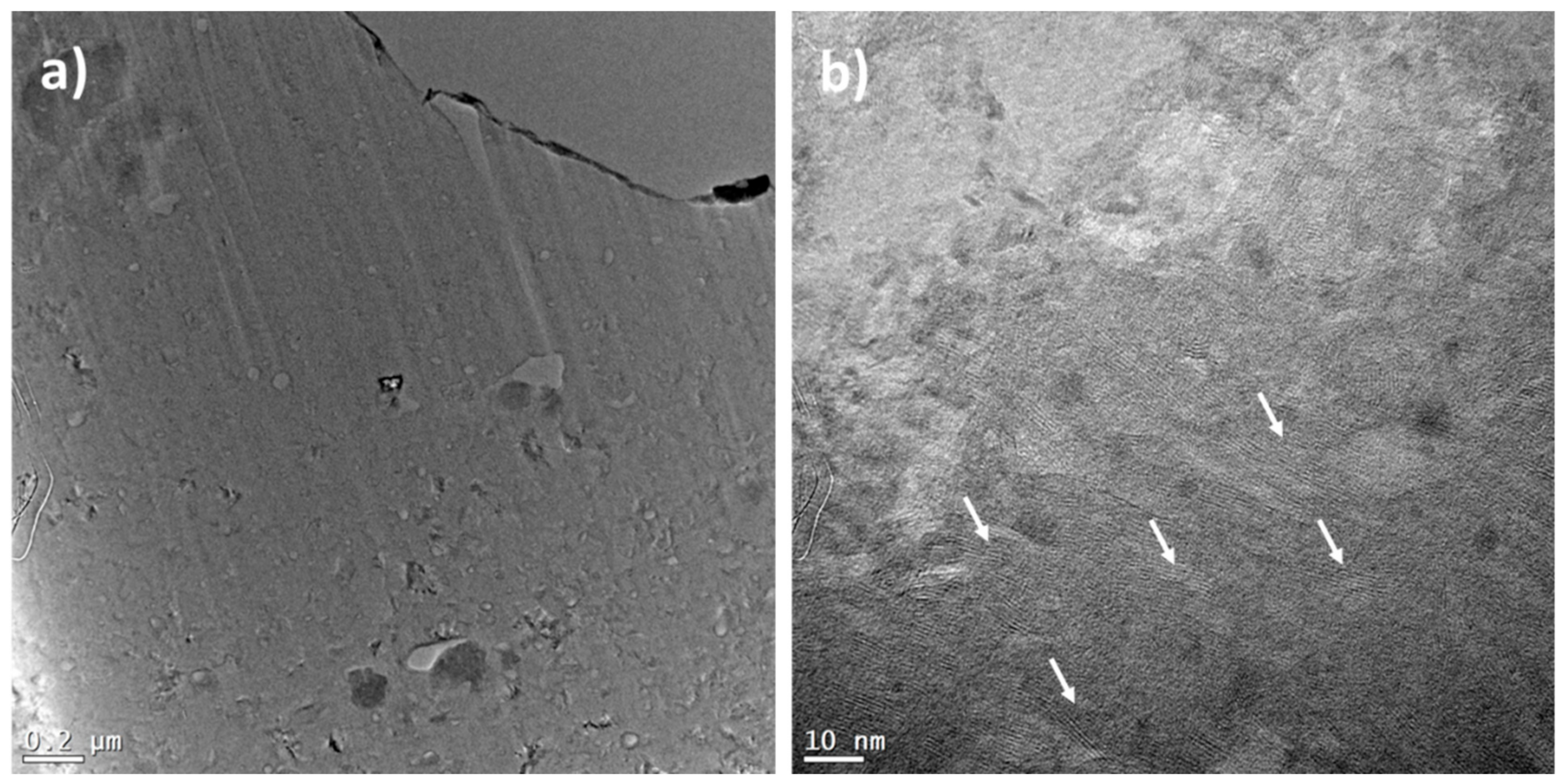 Energies 13 00563 g008a