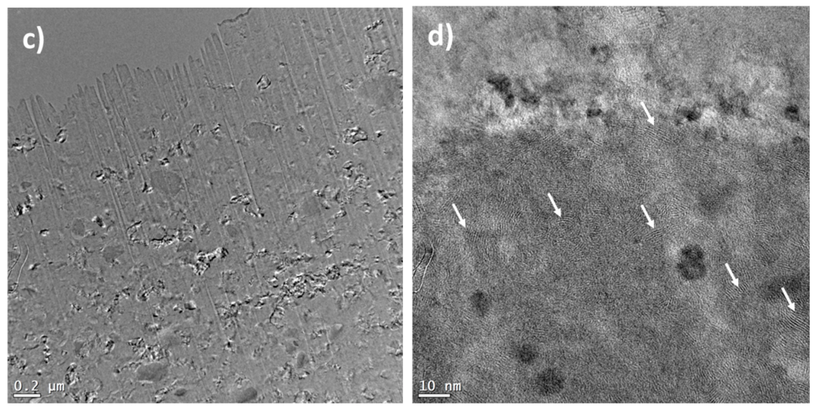 Energies 13 00563 g008b