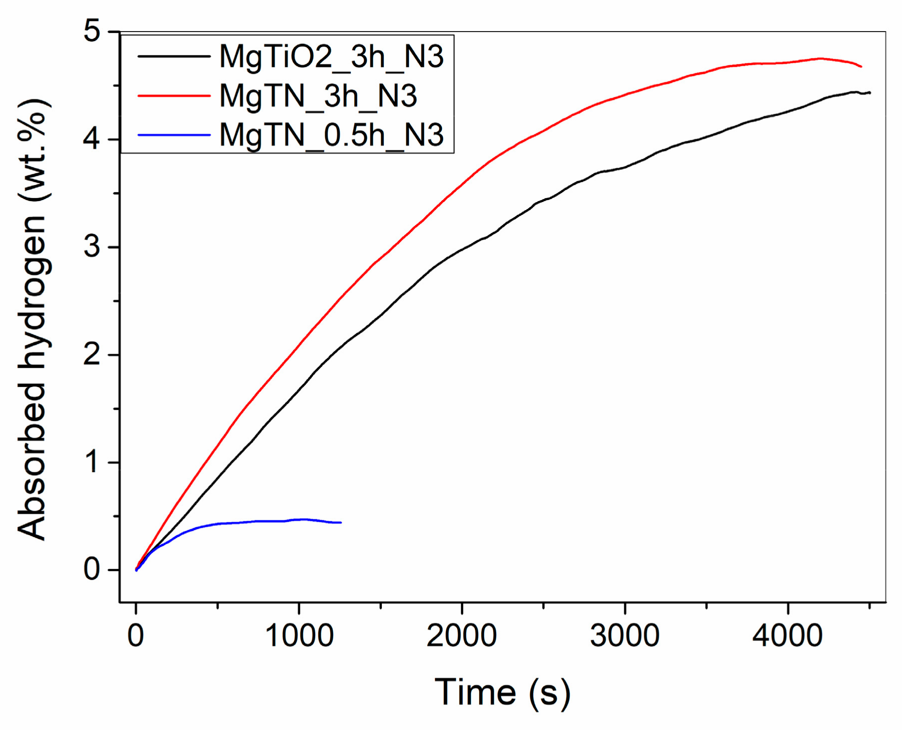 Energies 13 00563 g009