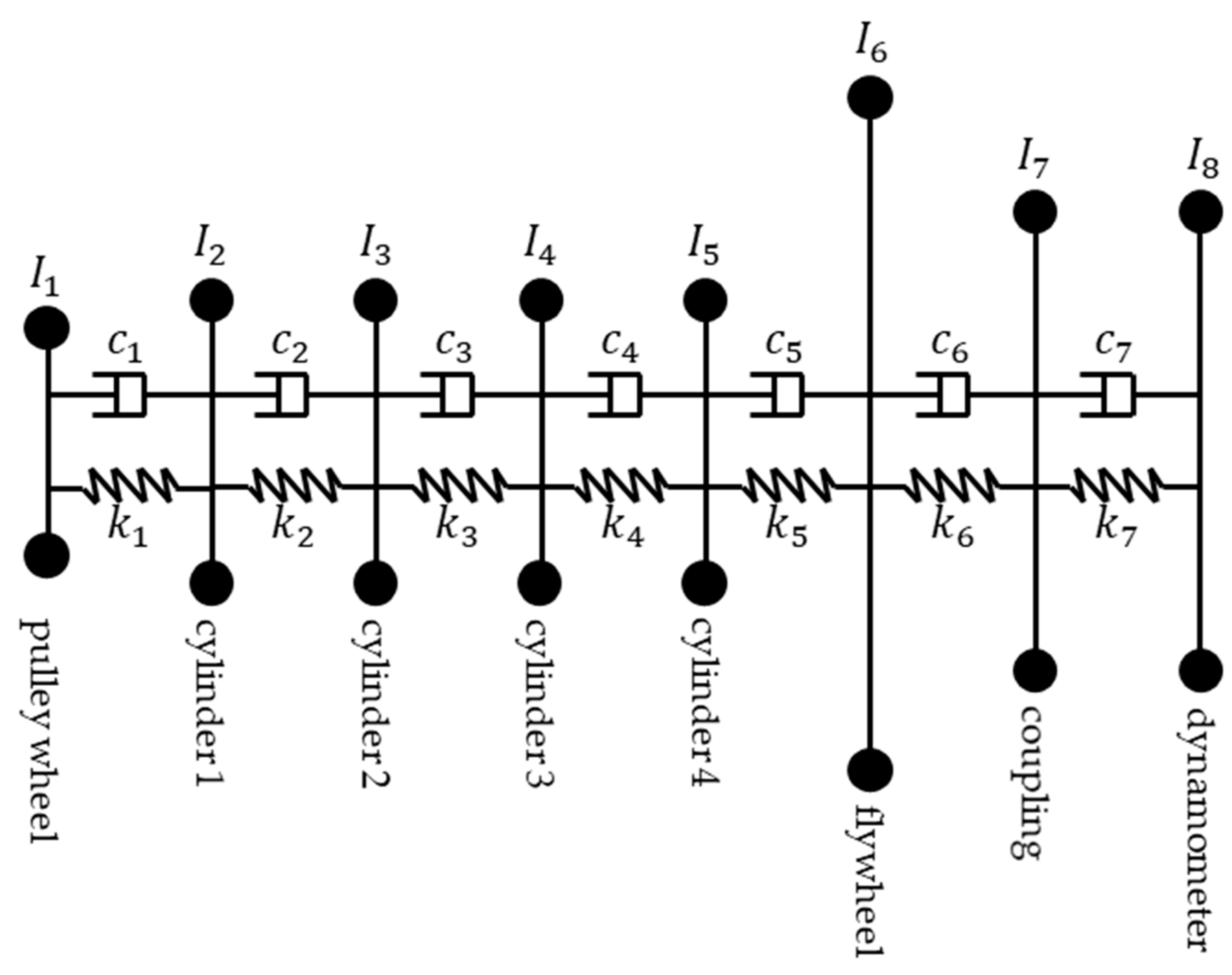 Energies 13 00565 g003 Energies 13 00565 g003