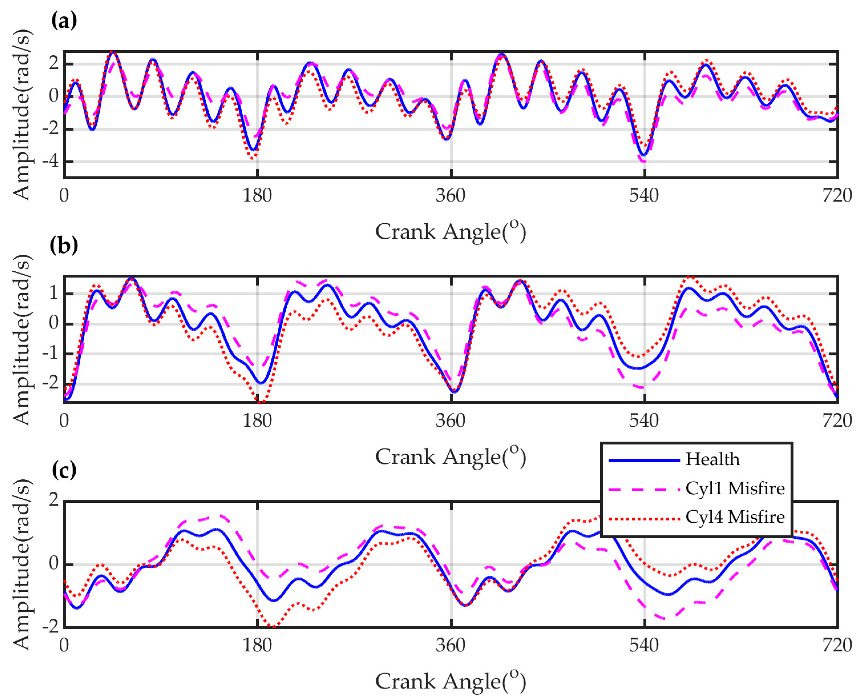 Energies 13 00565 g010 Energies 13 00565 g010