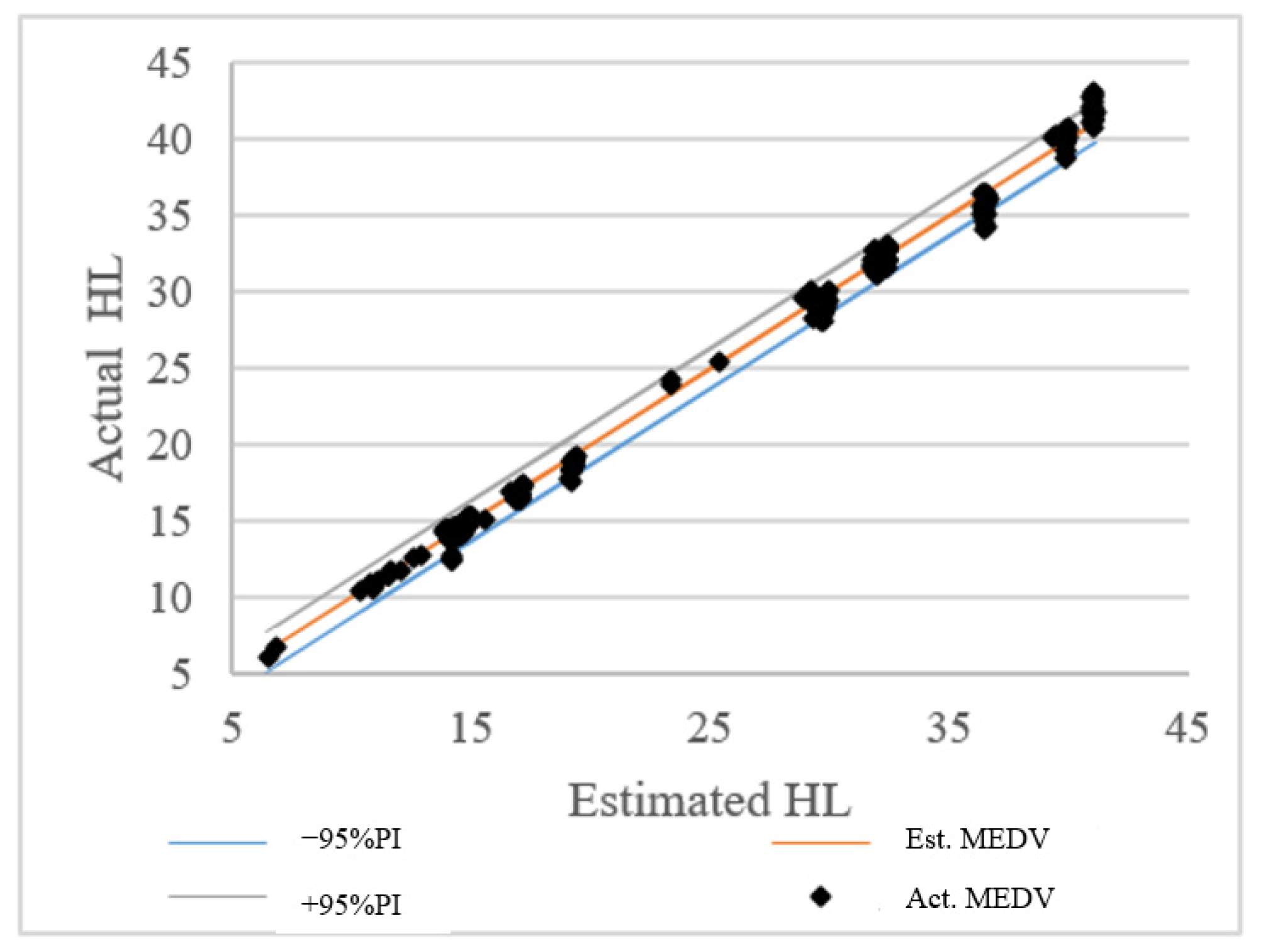Energies 13 00571 g005 Energies 13 00571 g005