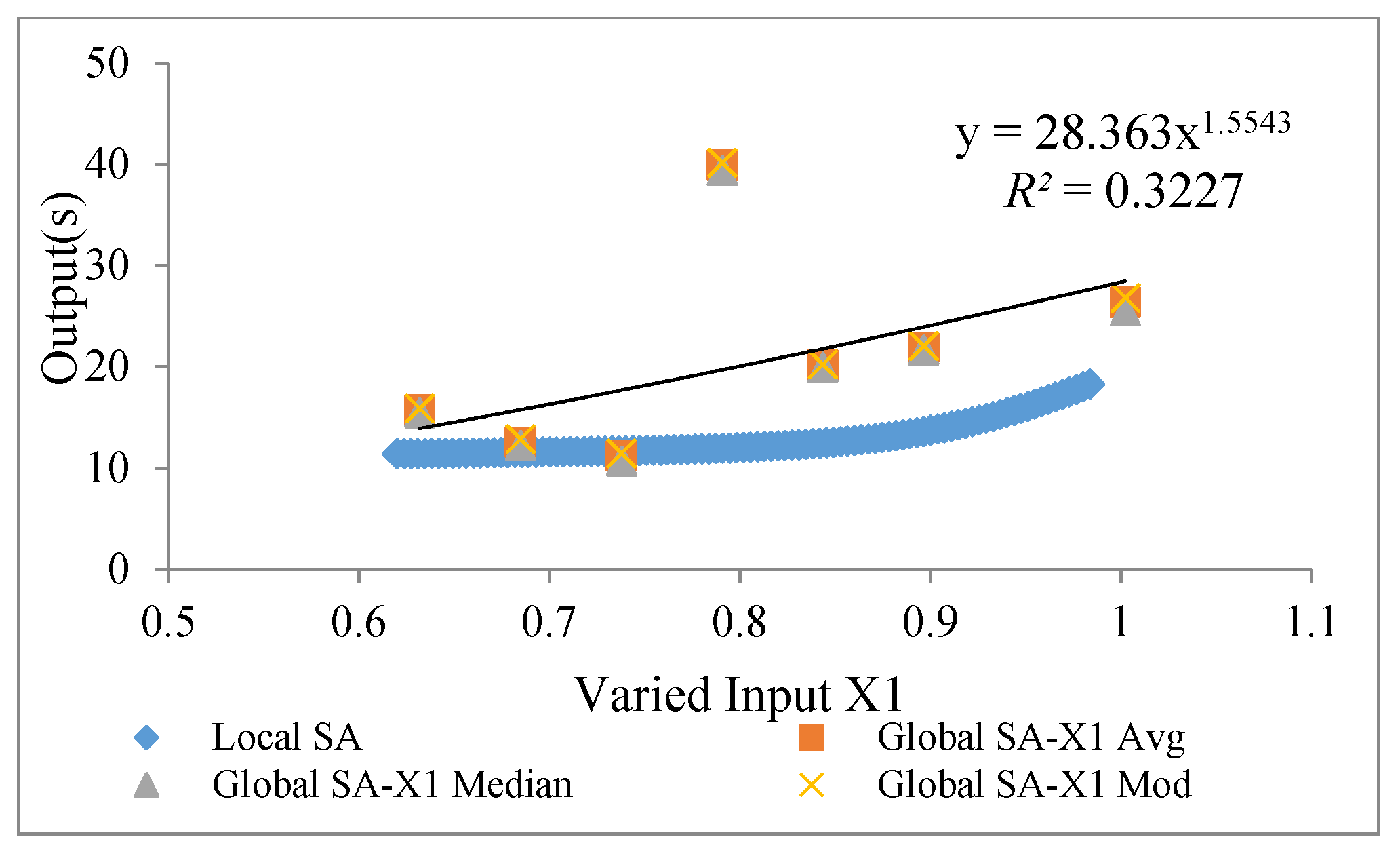Energies 13 00571 g008 Energies 13 00571 g008