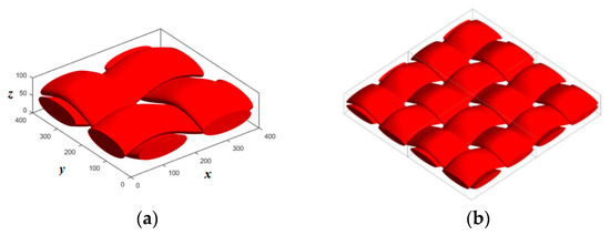 Energies | Free Full-Text | Stochastic 3D Carbon Cloth GDL ...