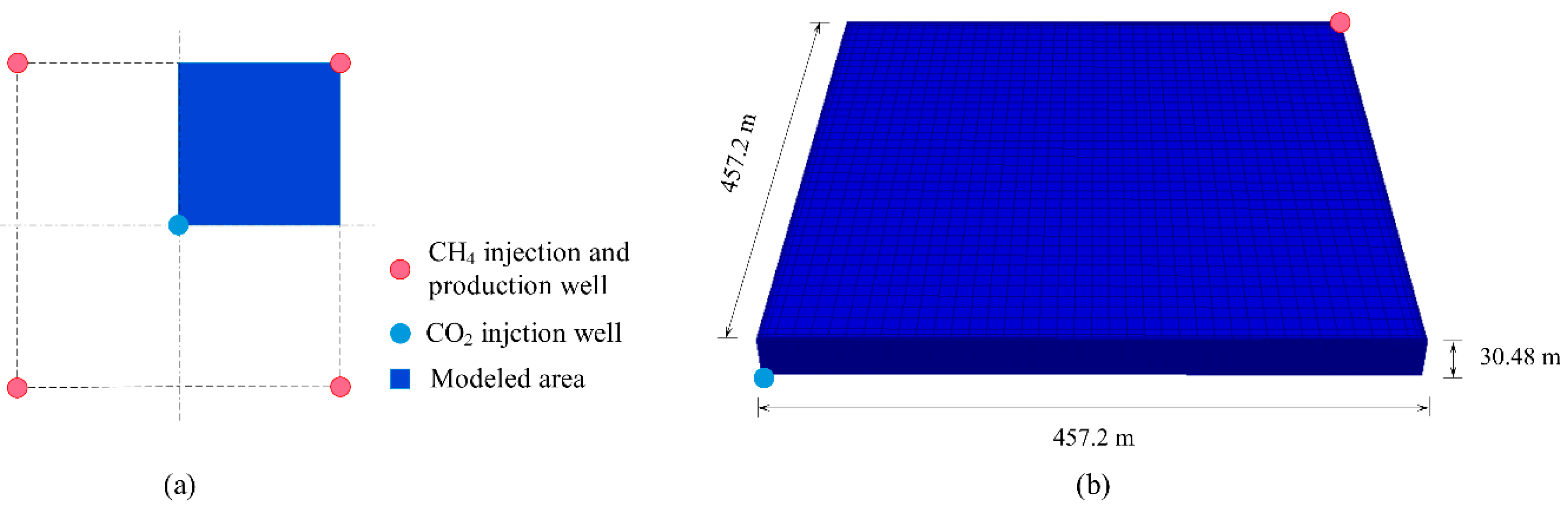 Energies 13 00576 g002