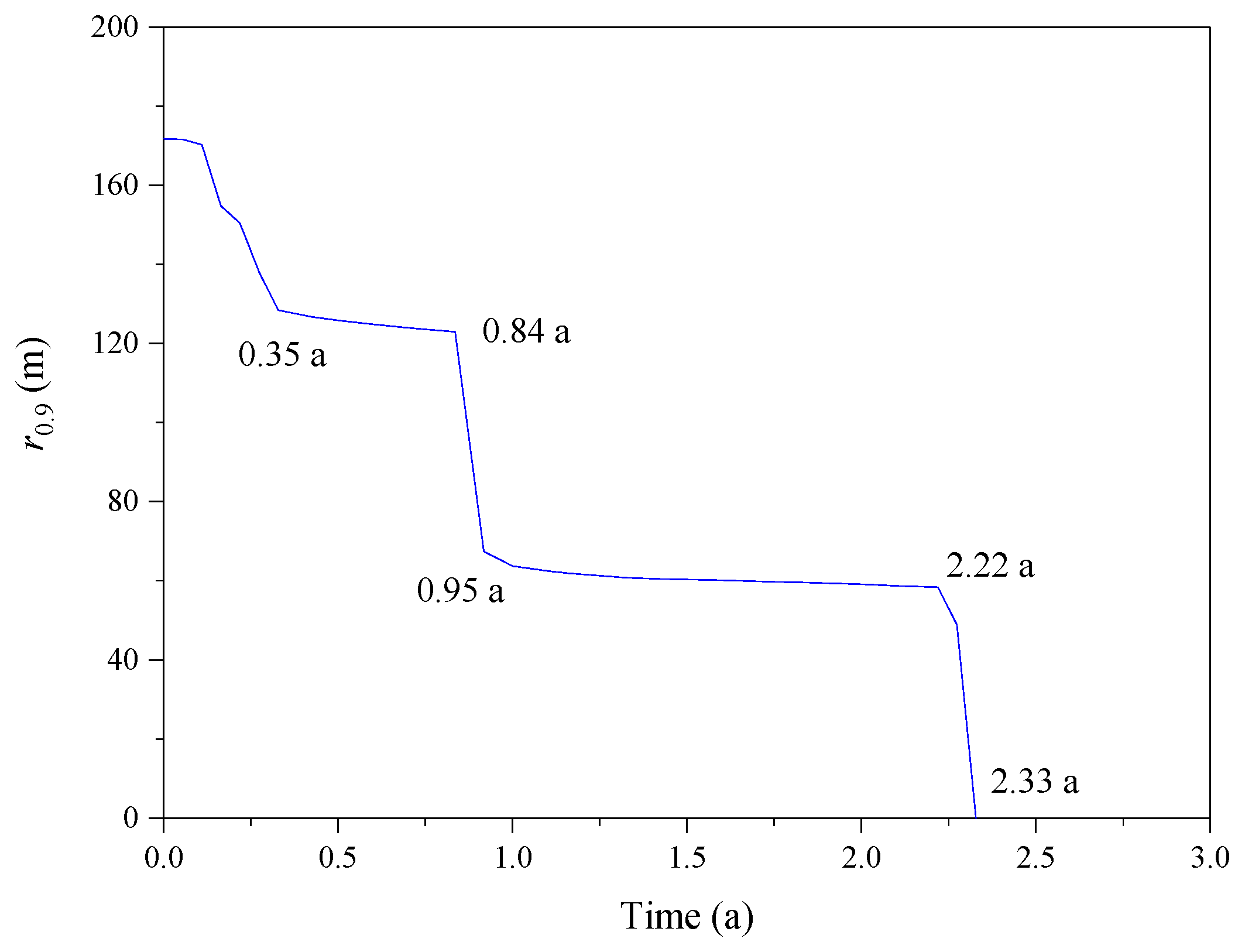 Energies 13 00576 g010