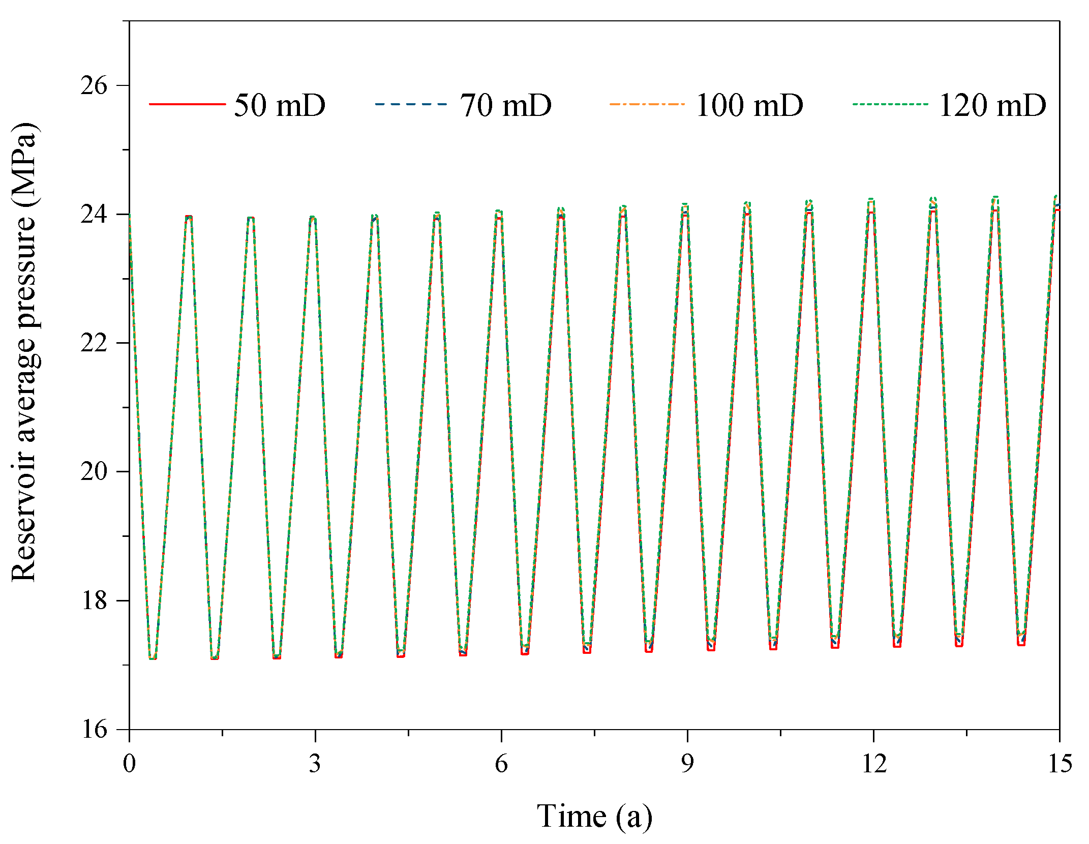 Energies 13 00576 g016