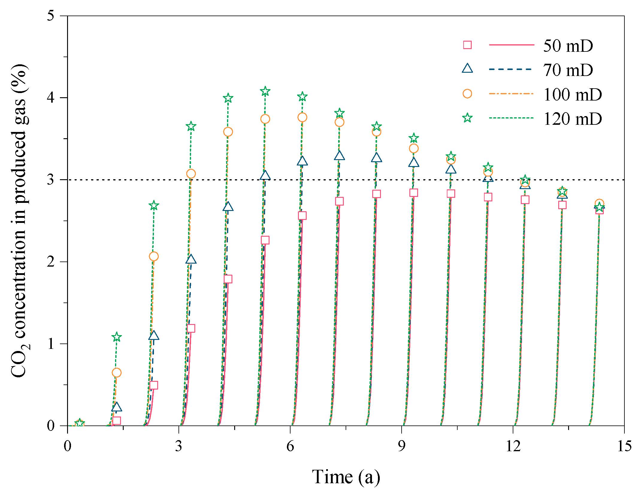 Energies 13 00576 g018