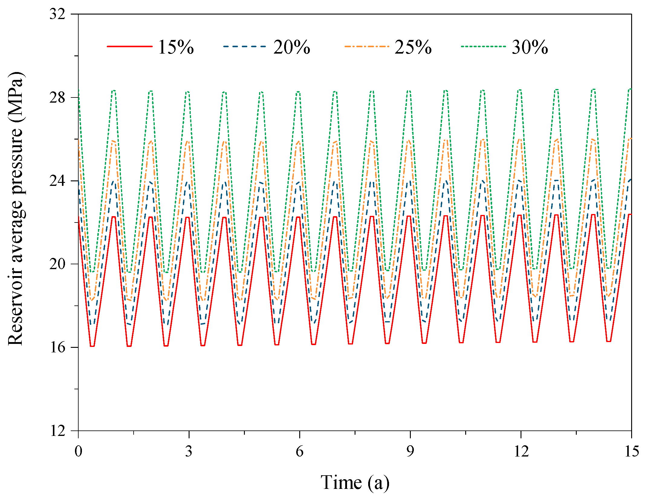 Energies 13 00576 g019