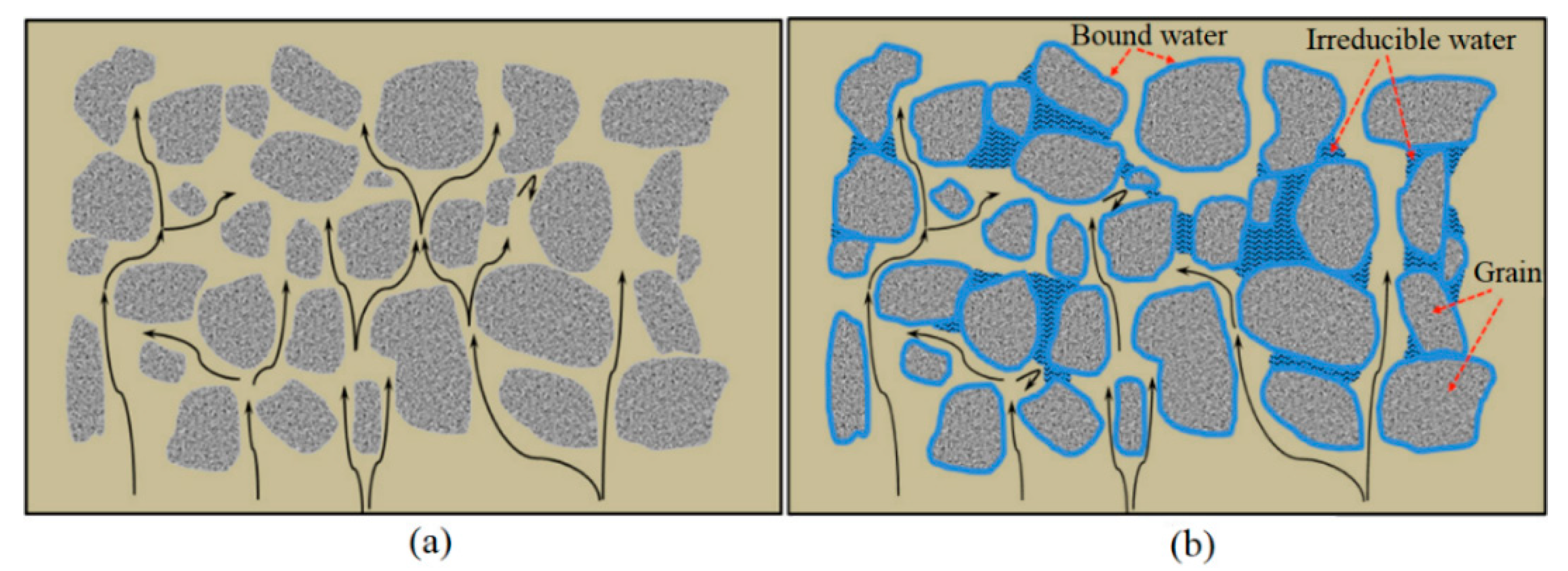 Energies 13 00576 g021