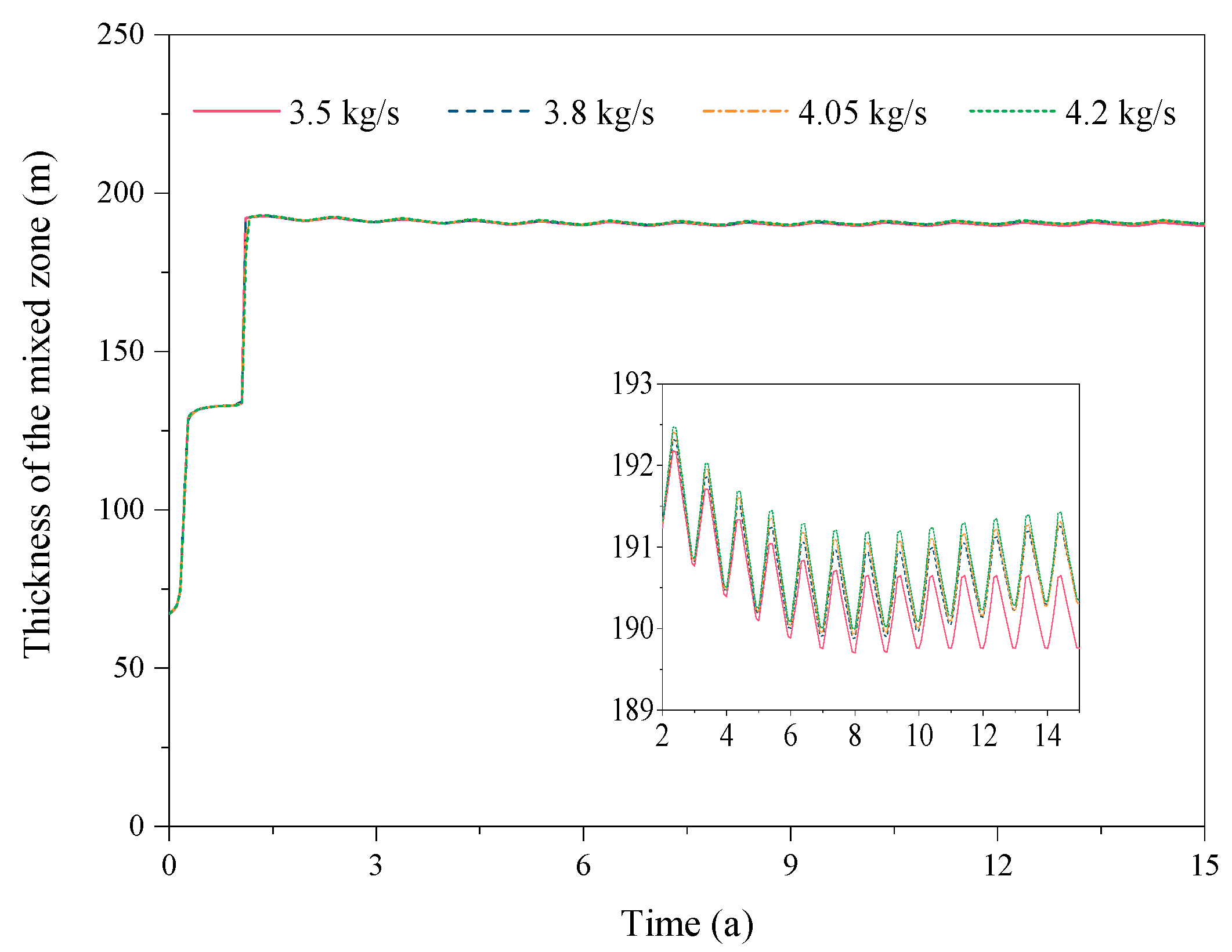 Energies 13 00576 g025