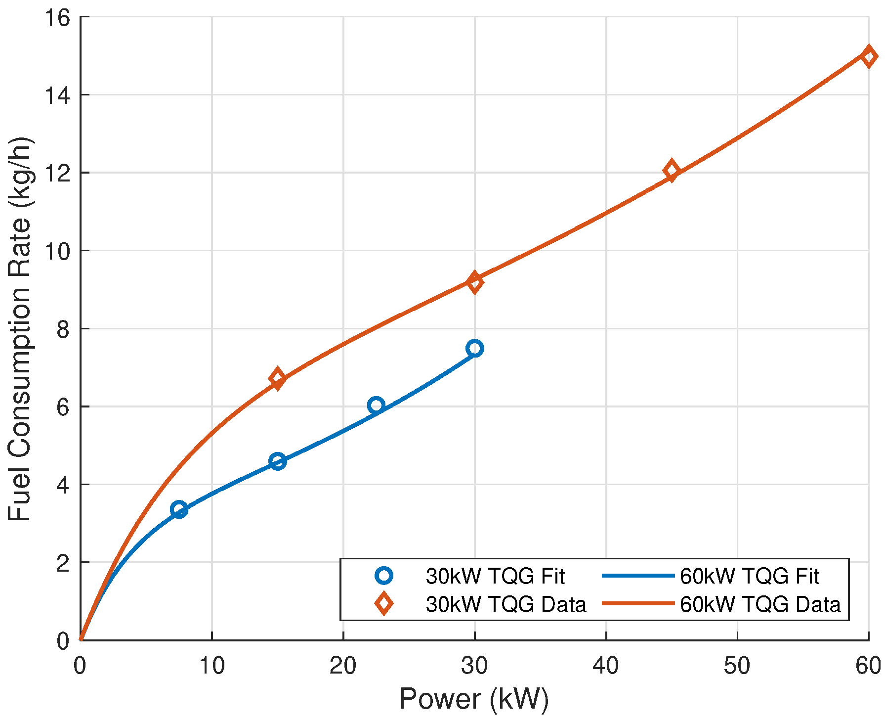 Energies 13 00577 g001