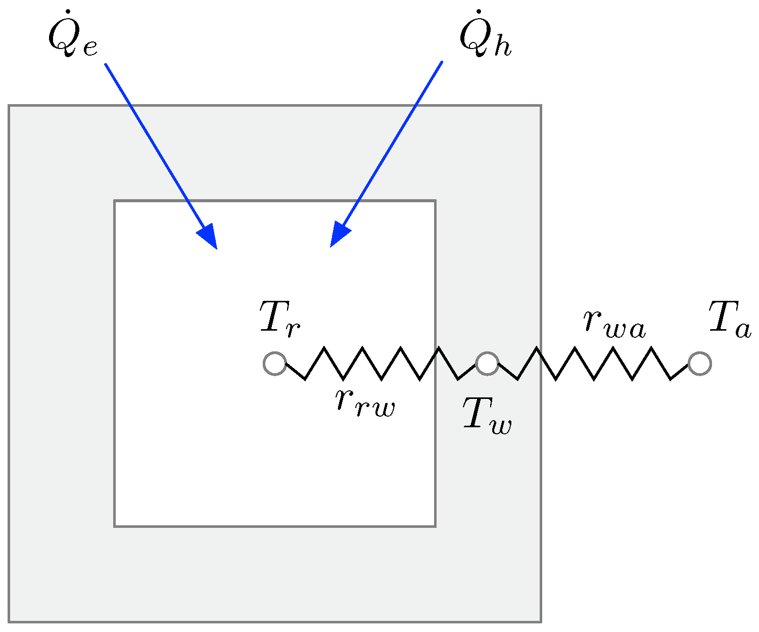 Energies 13 00577 g002
