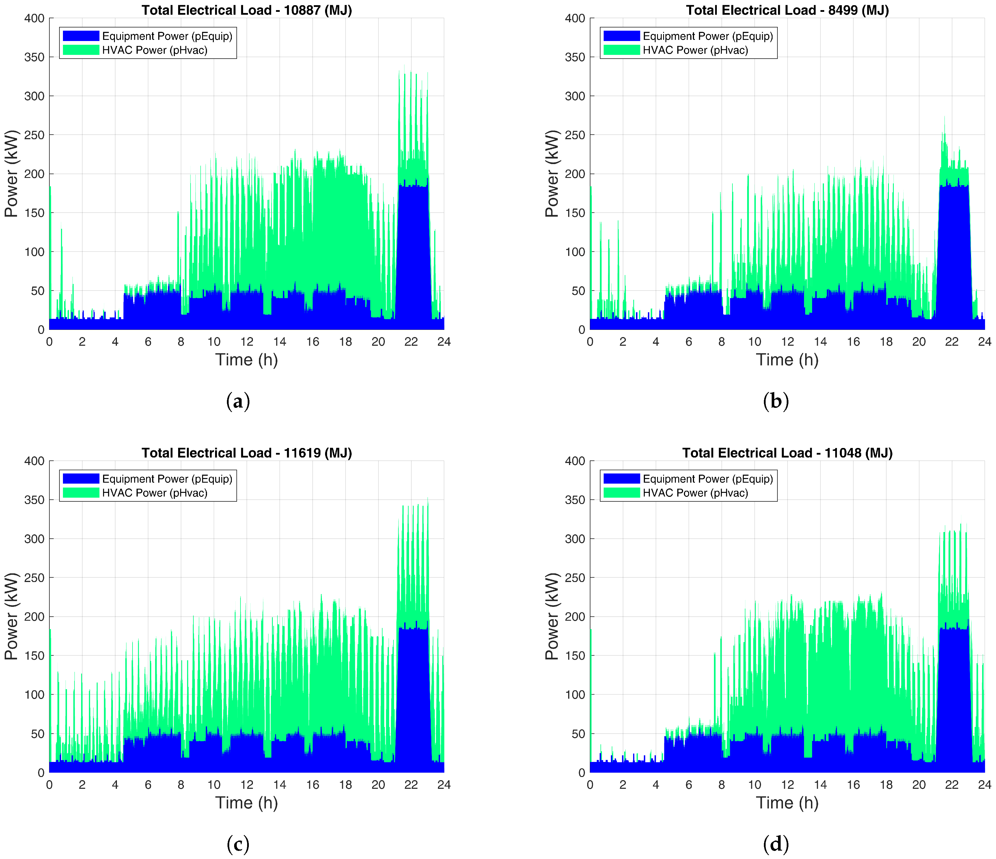 Energies 13 00577 g006
