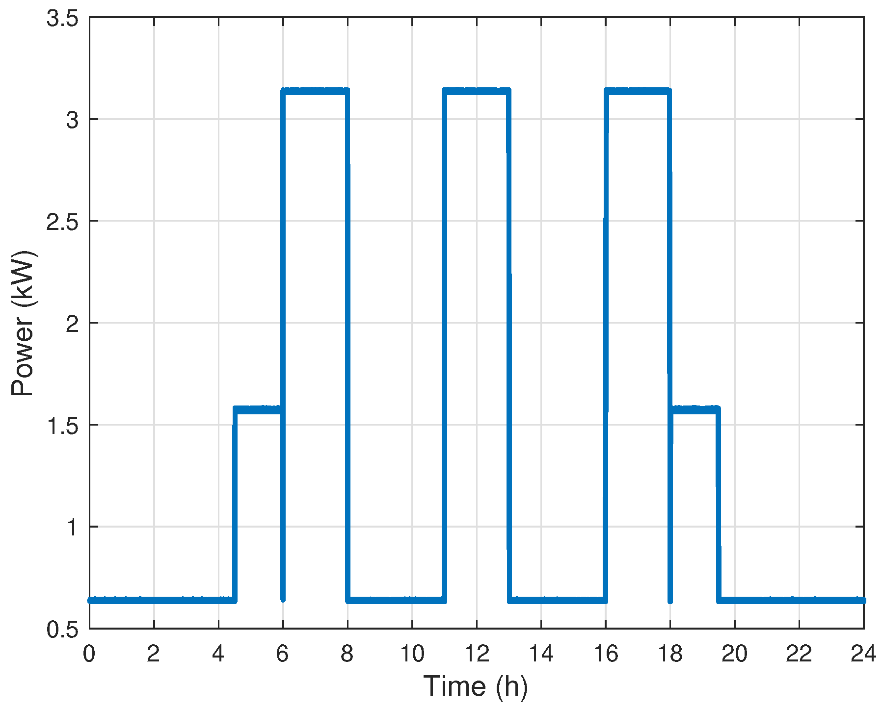 Energies 13 00577 g0a4