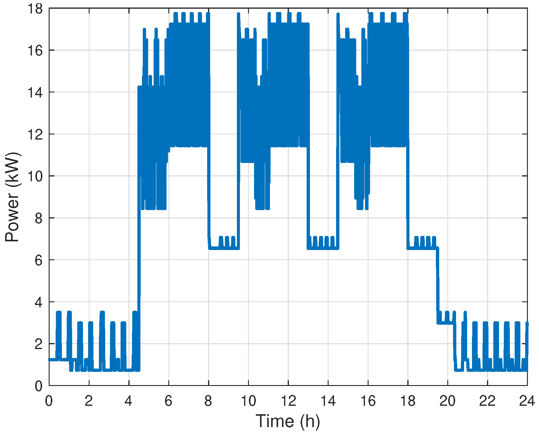 Energies 13 00577 g0a8