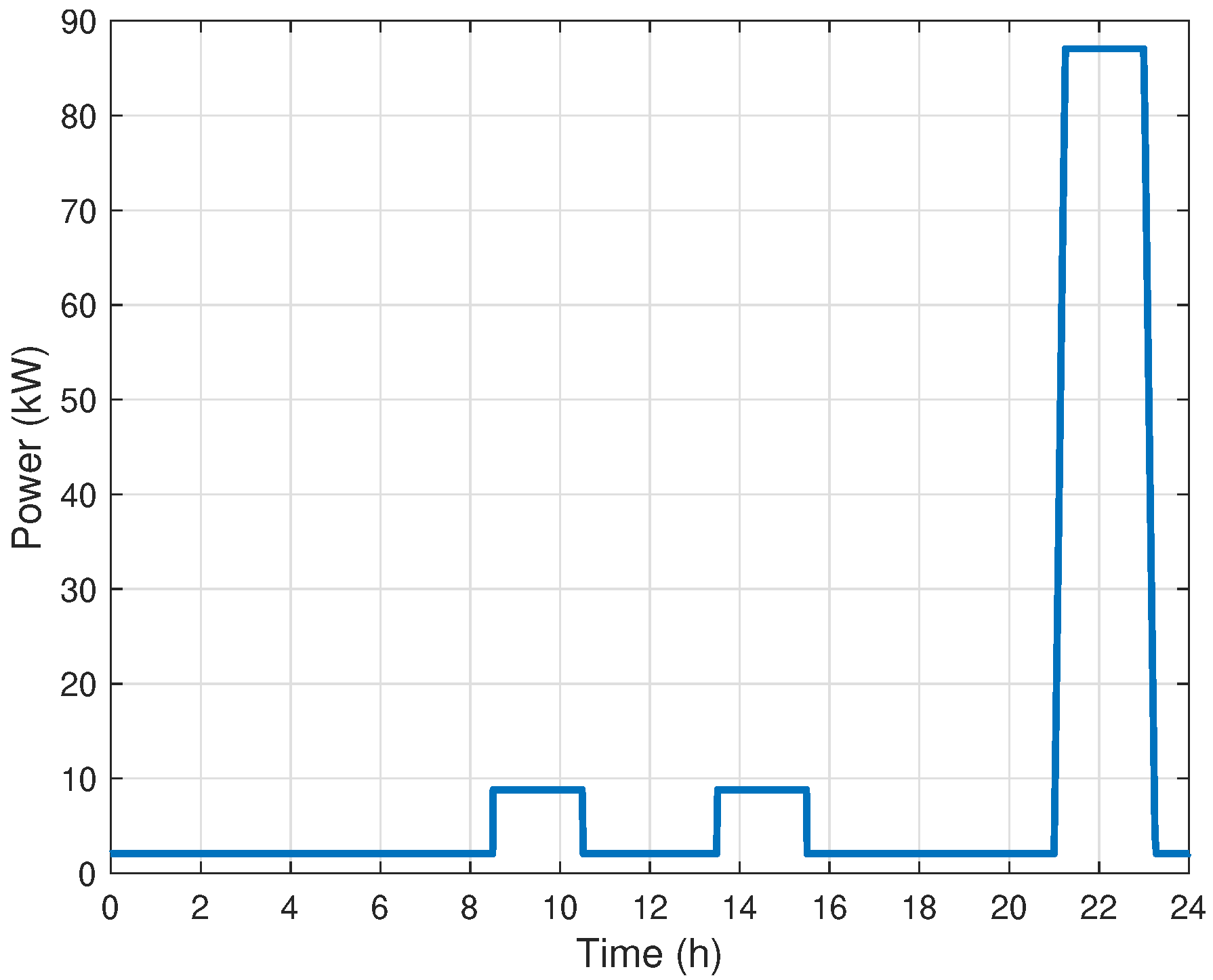 Energies 13 00577 g0a9
