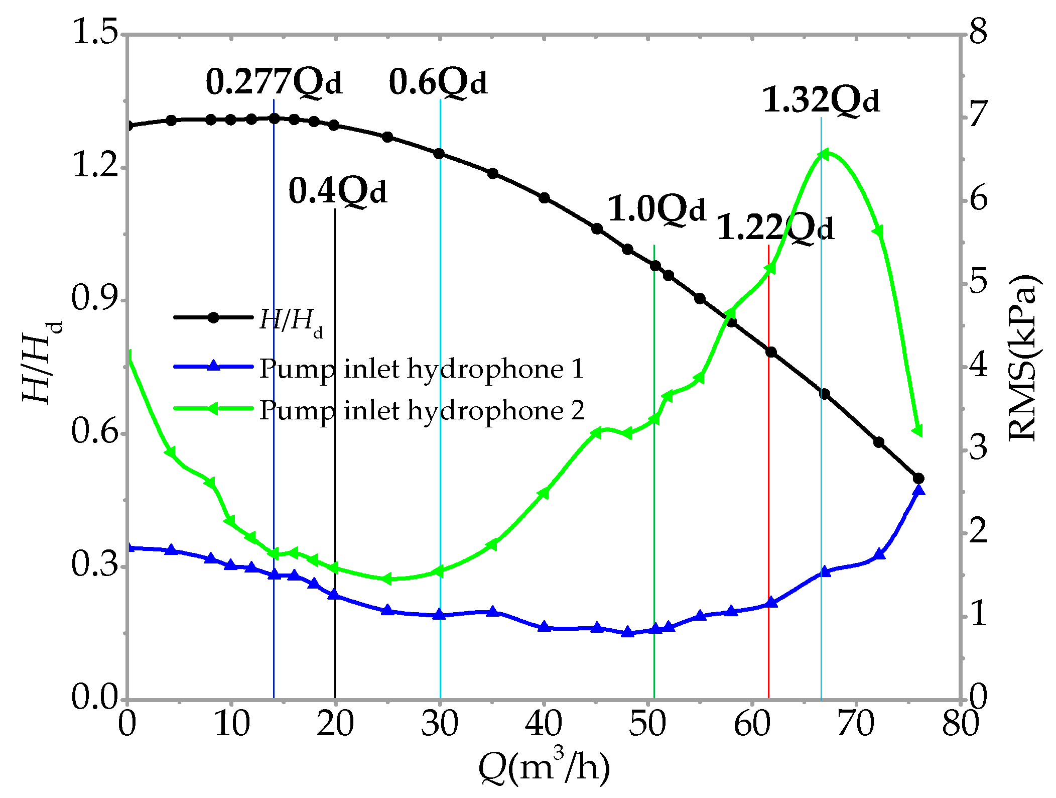 Energies 13 00589 g012