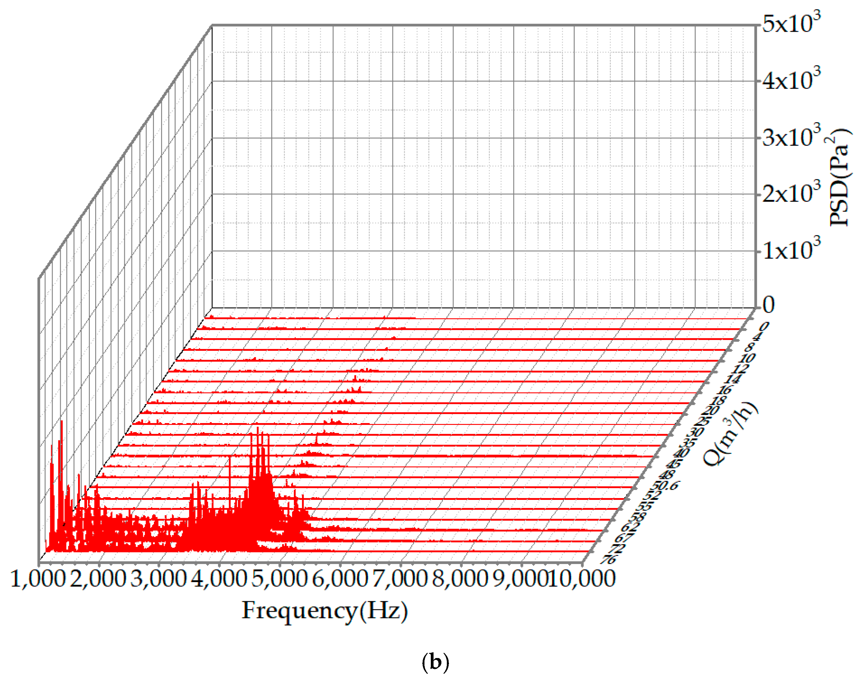Energies 13 00589 g014b