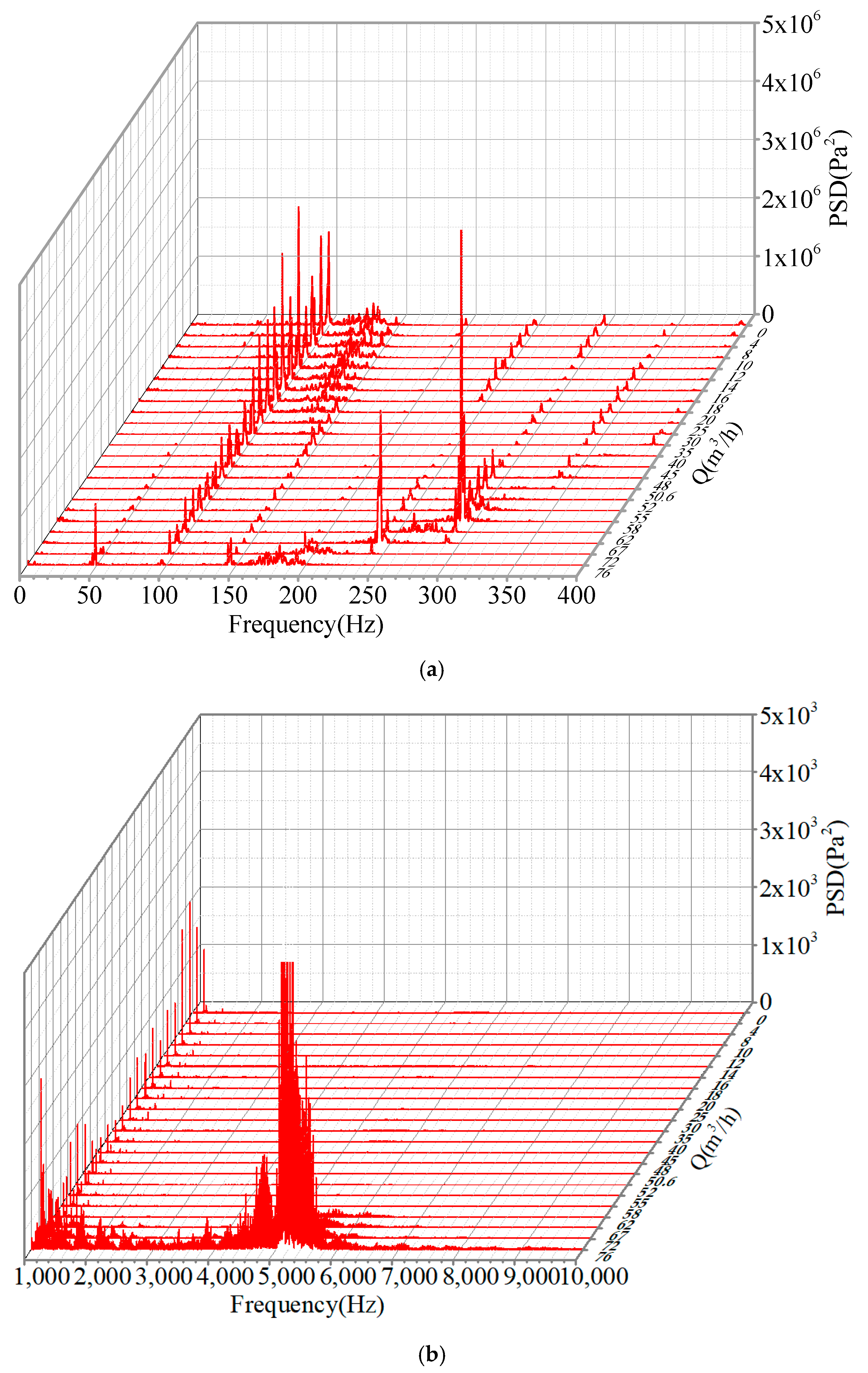 Energies 13 00589 g018