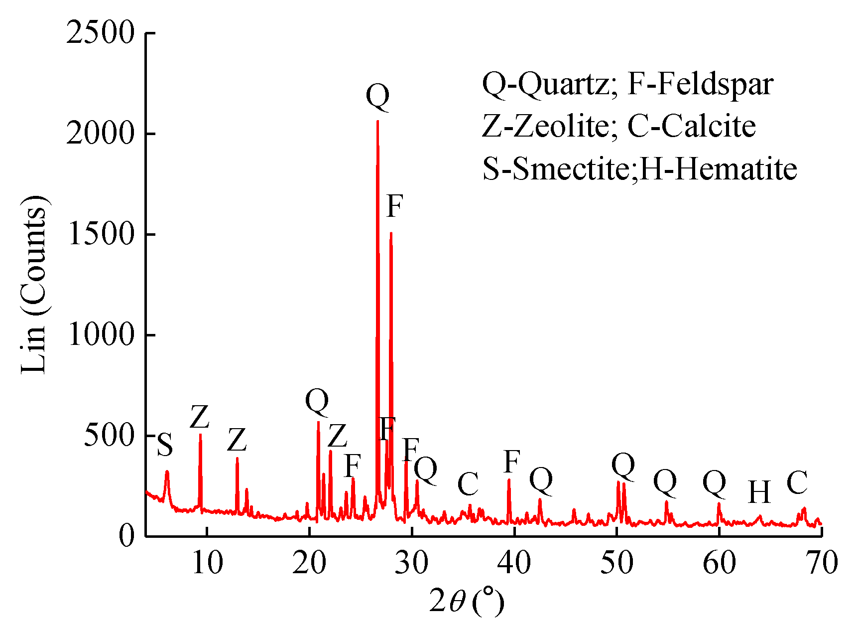 Energies 13 00598 g001