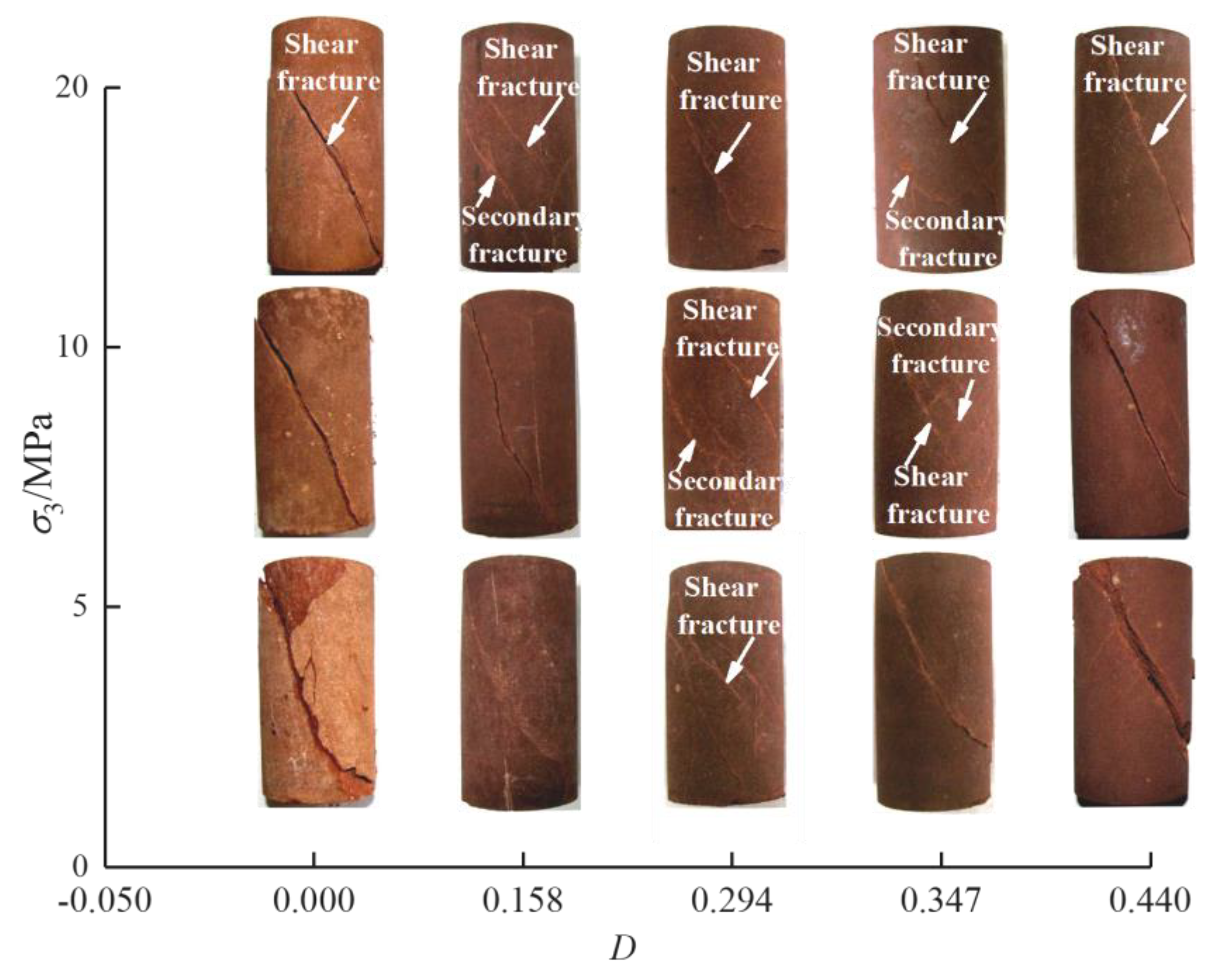 Energies 13 00598 g008