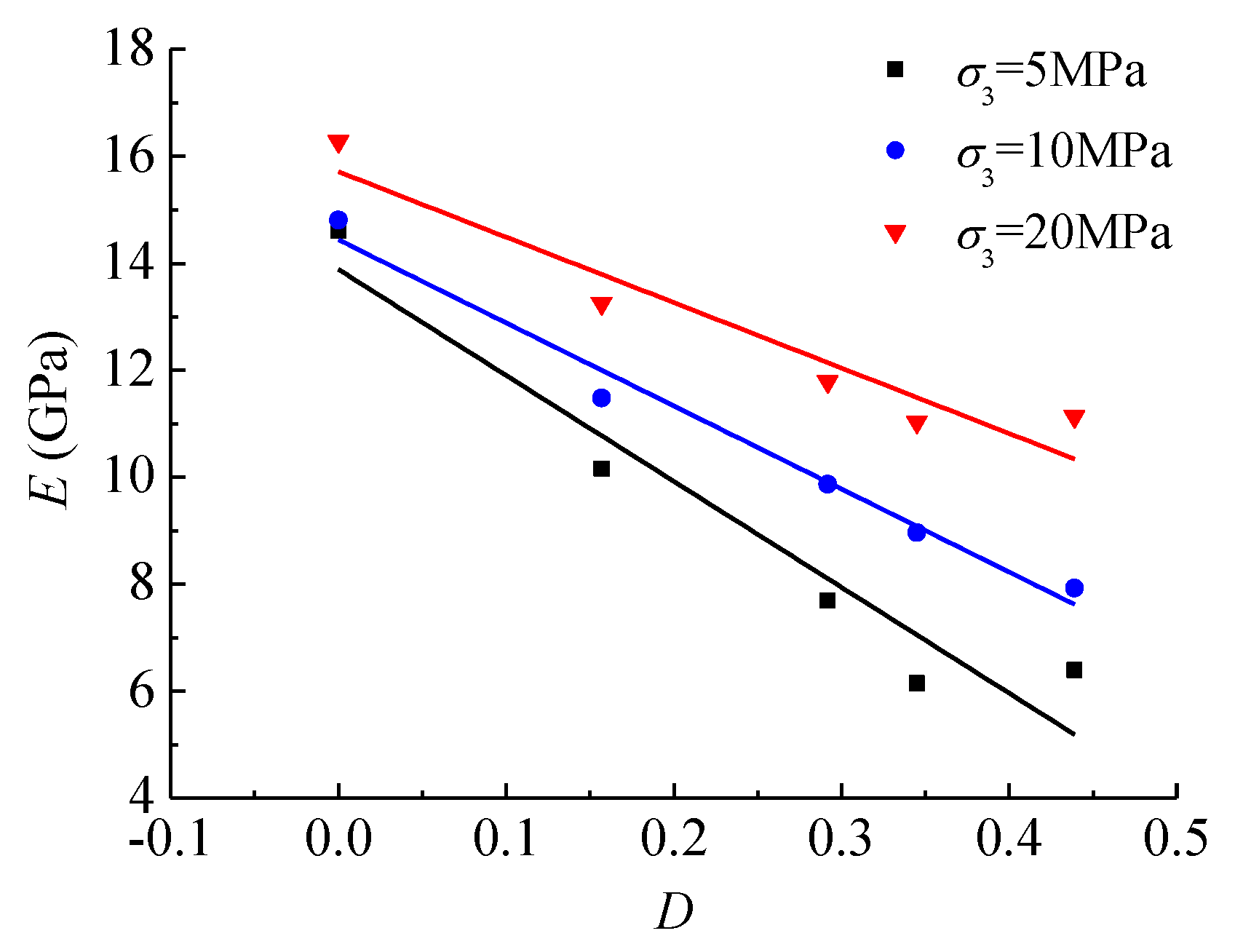 Energies 13 00598 g009