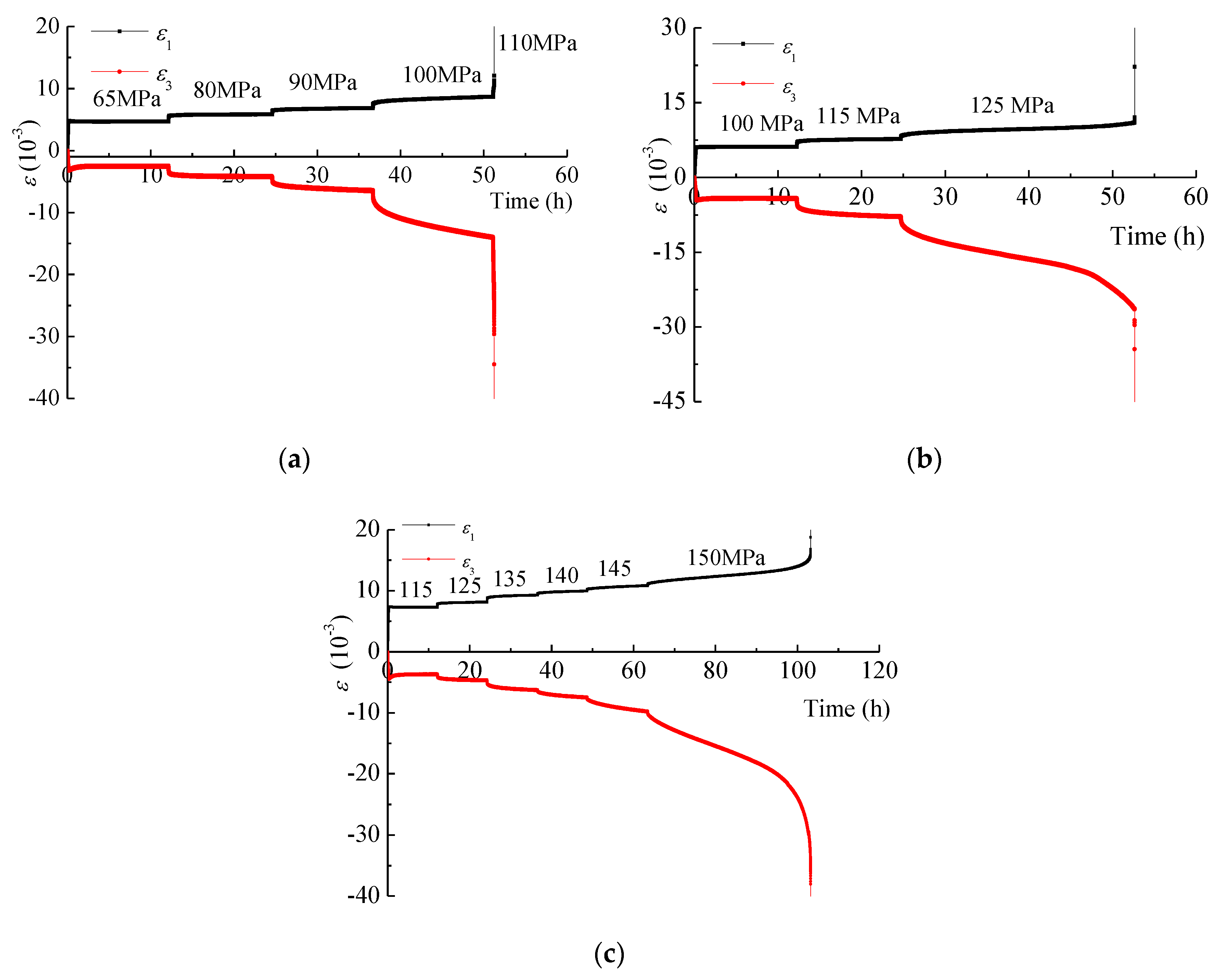 Energies 13 00598 g010