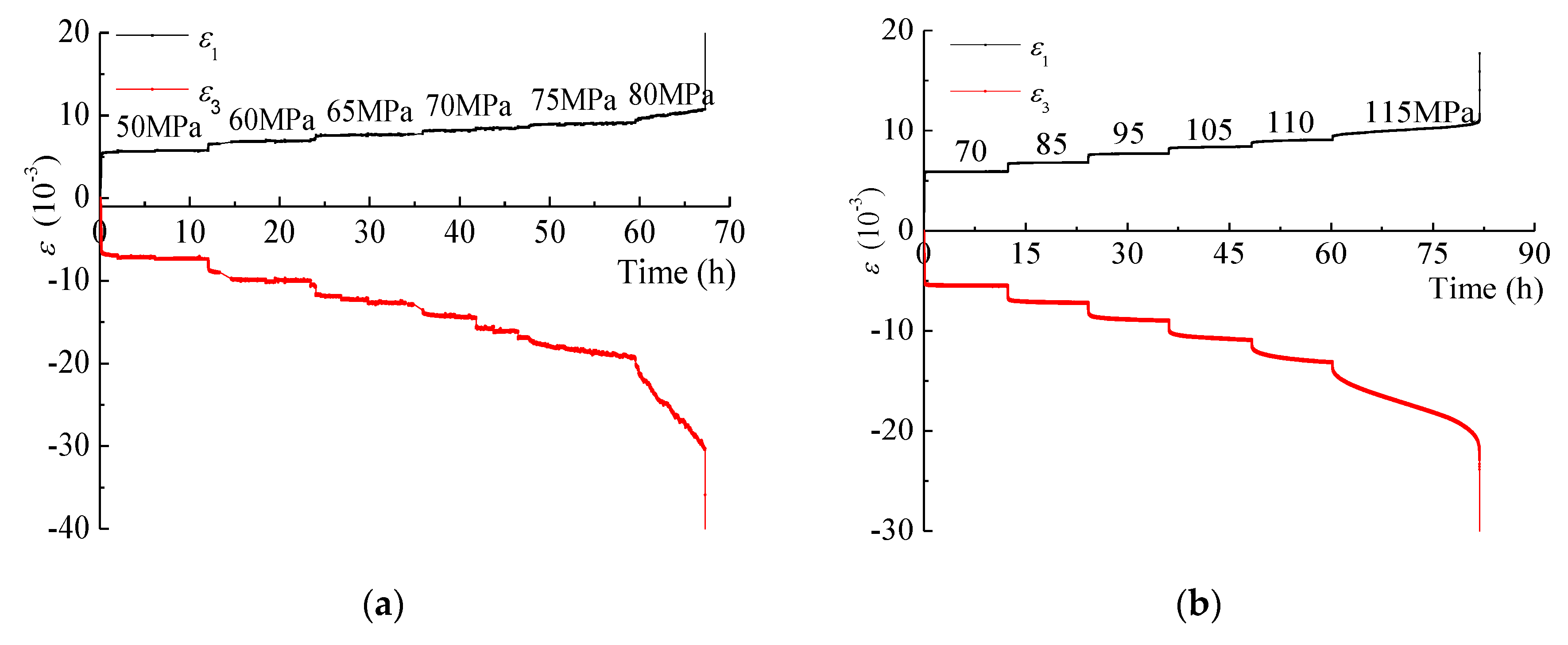 Energies 13 00598 g011a