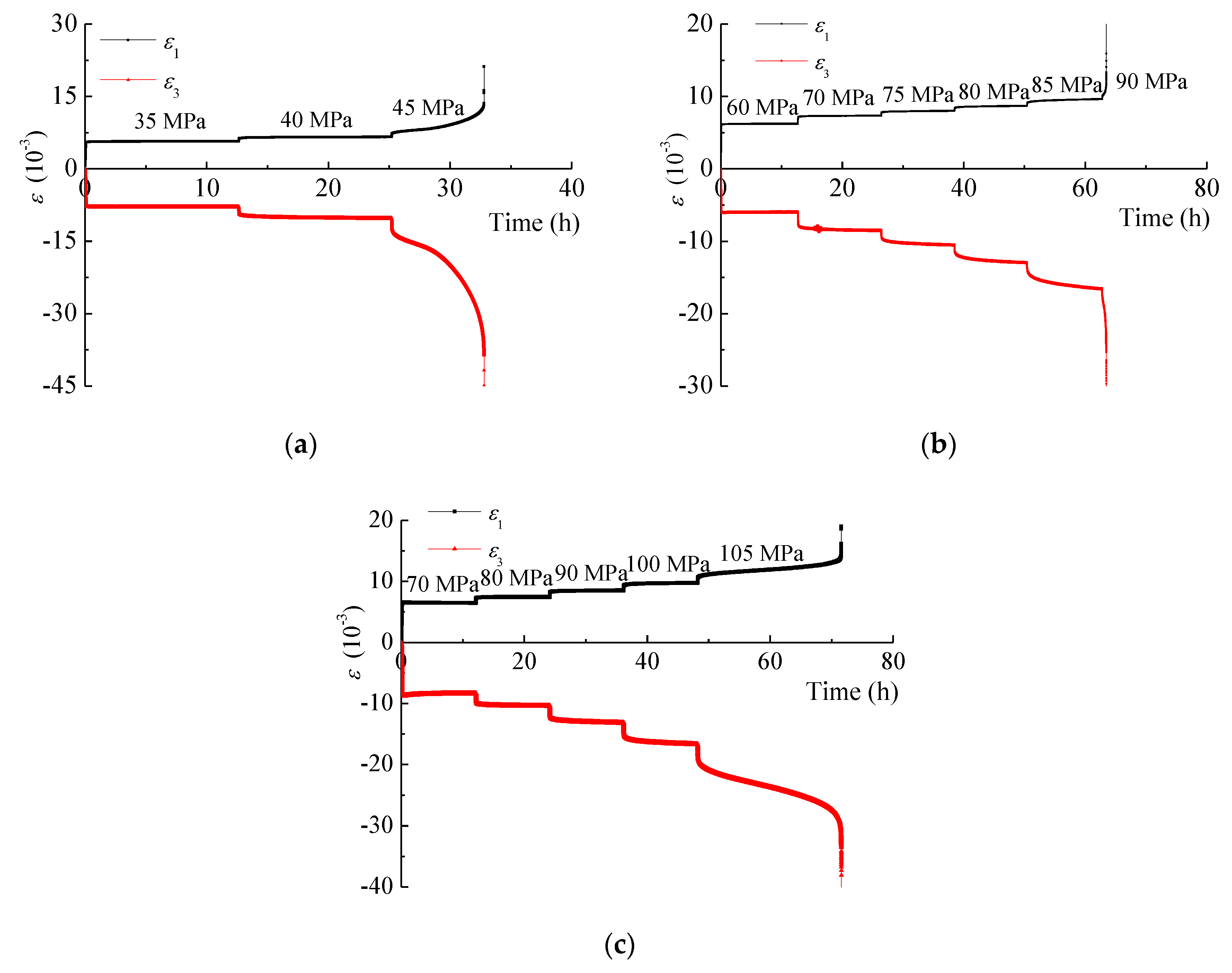 Energies 13 00598 g012