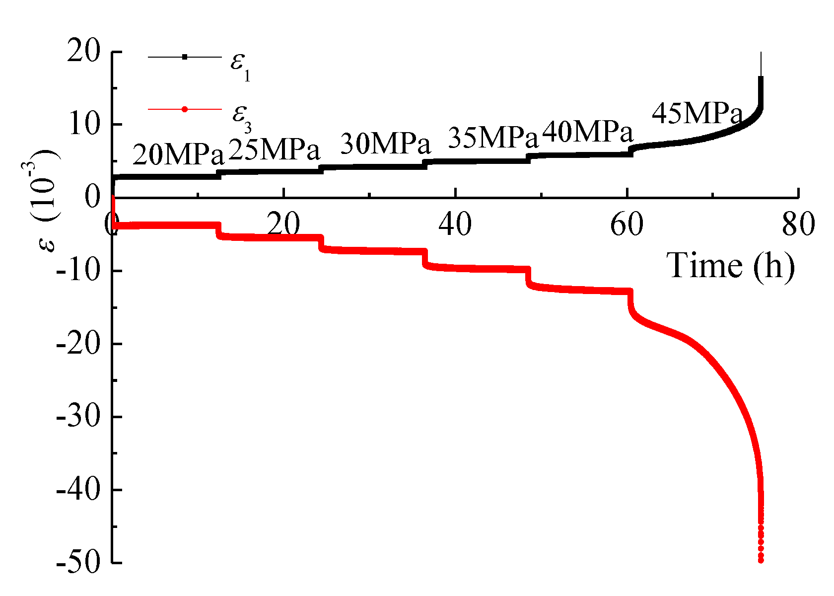 Energies 13 00598 g013