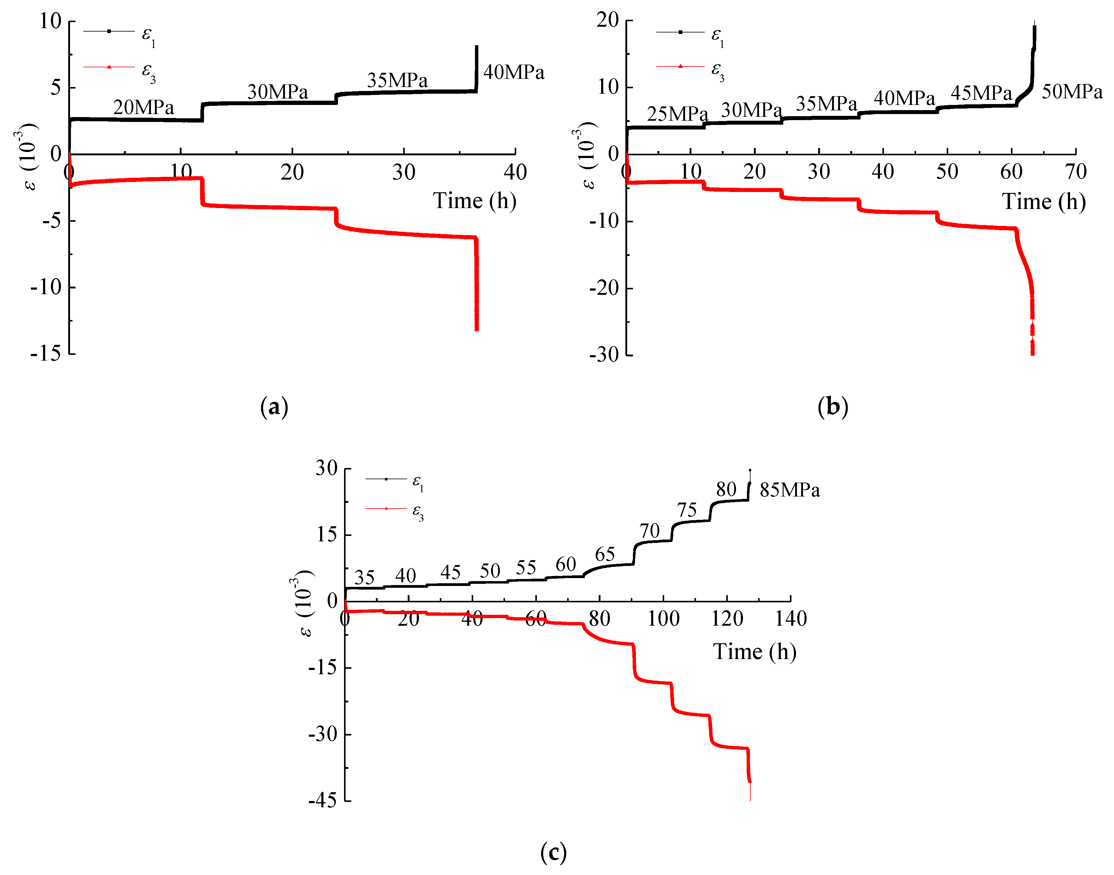 Energies 13 00598 g014