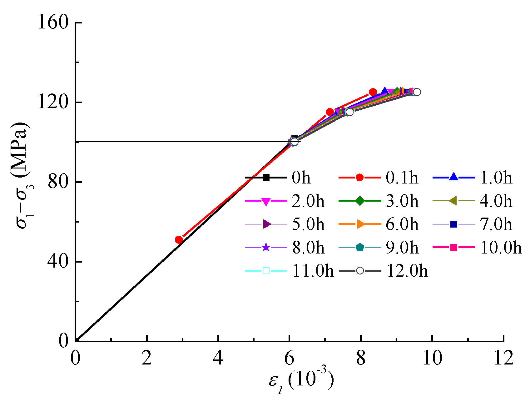 Energies 13 00598 g018