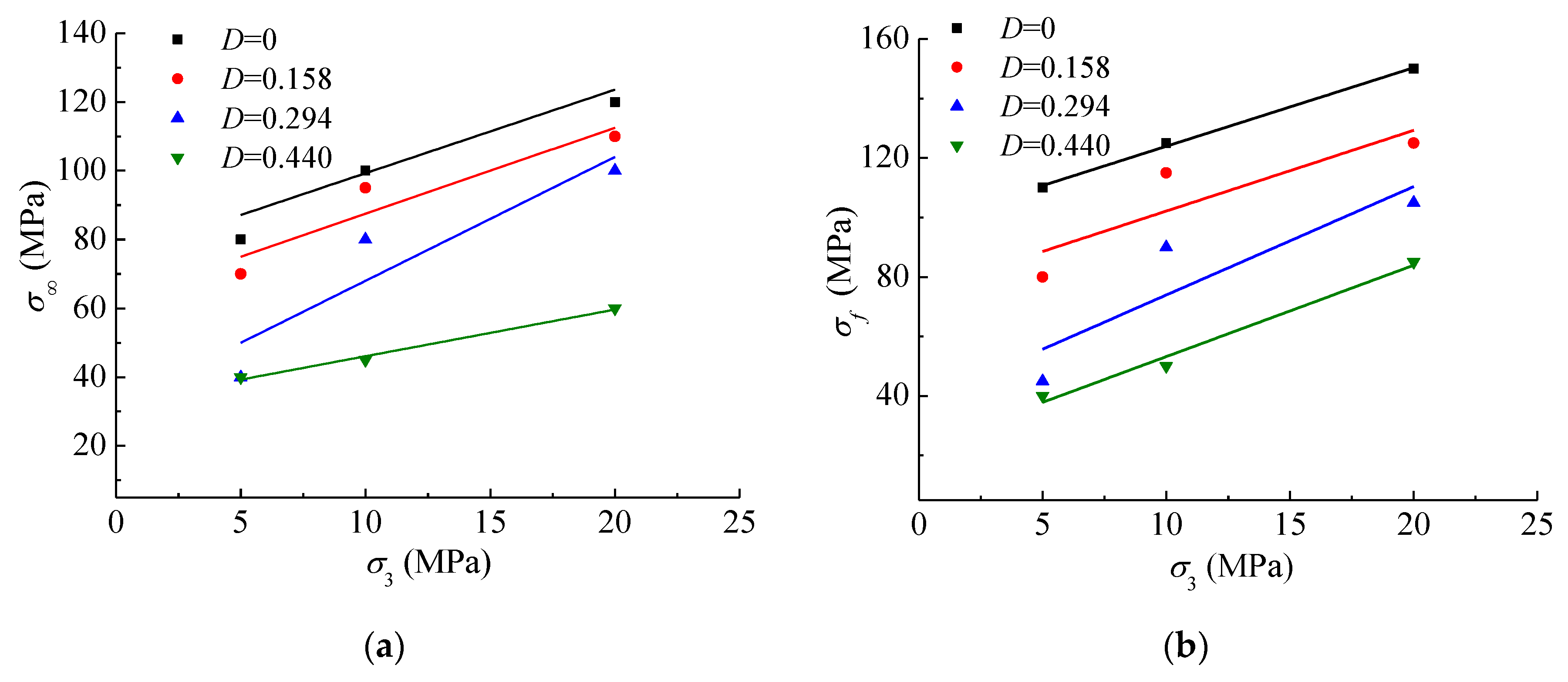 Energies 13 00598 g019